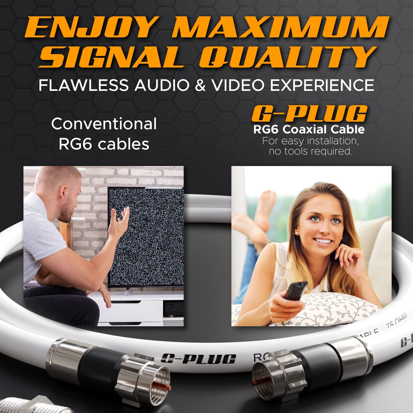 G-PLUG Cable Coaxial RG6 75 Ohm, Triple Blindaje, Conectores F Tipo Macho a Macho, Cable Antena TV, Satelital e Internet Banda Ancha, Incluye Acoplador F81, Blanco