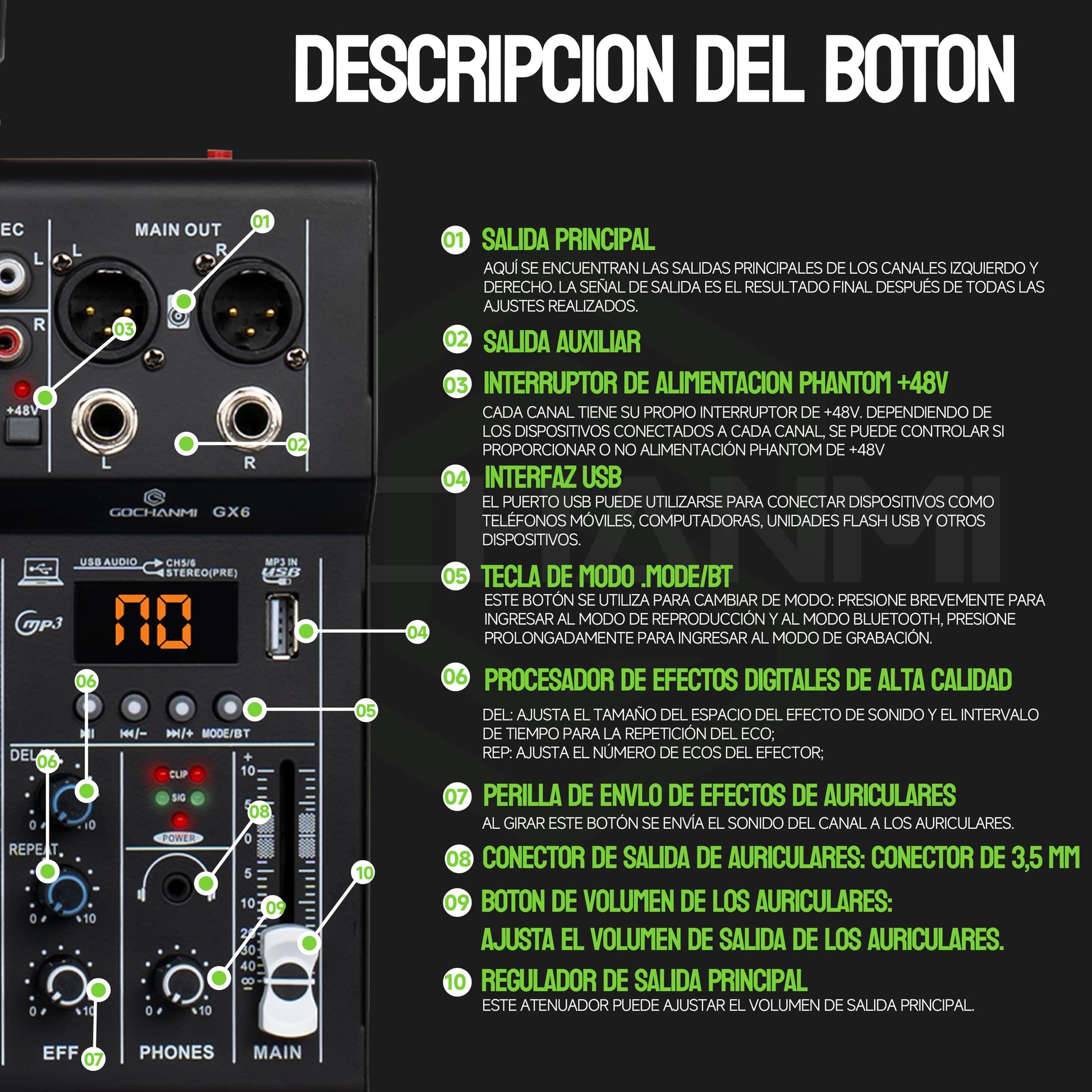 GOCHANMI GX6 Mezcladora de Audio 6 Canales Con 2 Micrófono Inalambrico UHF 100M Rango,Mixer Profesional con 48V Phantom Power y Bluetooth USB Interface,para Home Karaoke Party Studio Recording