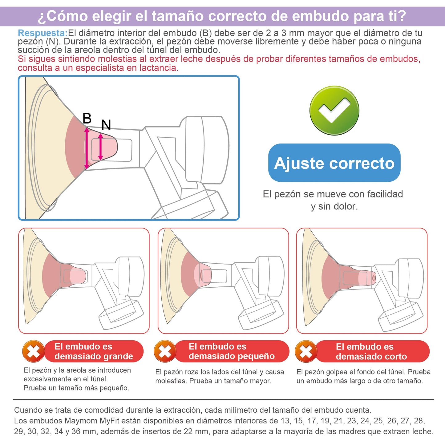 Maymom Piezas para Extractor Compatibles con Spectra S2, S1 y 9 Plus; Embudo de 13 mm con Válvulas, Tubos y Protector Antirretorno; No son piezas originales de Spectra