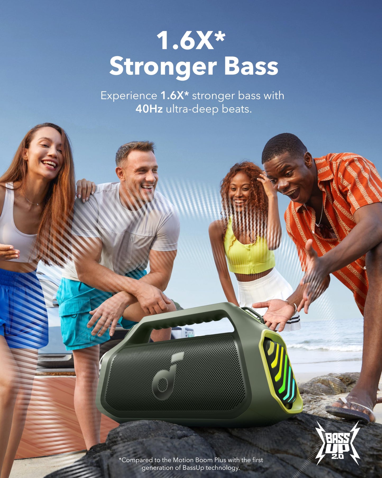 Soundcore by Anker Boom 2 Plus Bocina Bluetooth Portatil, 20h de Reproducción, Potencia 140W con BassUp, Sincroniza +100 Altavoces, IPX7 Flotante, Altavoz Inalámbrico, Party Box