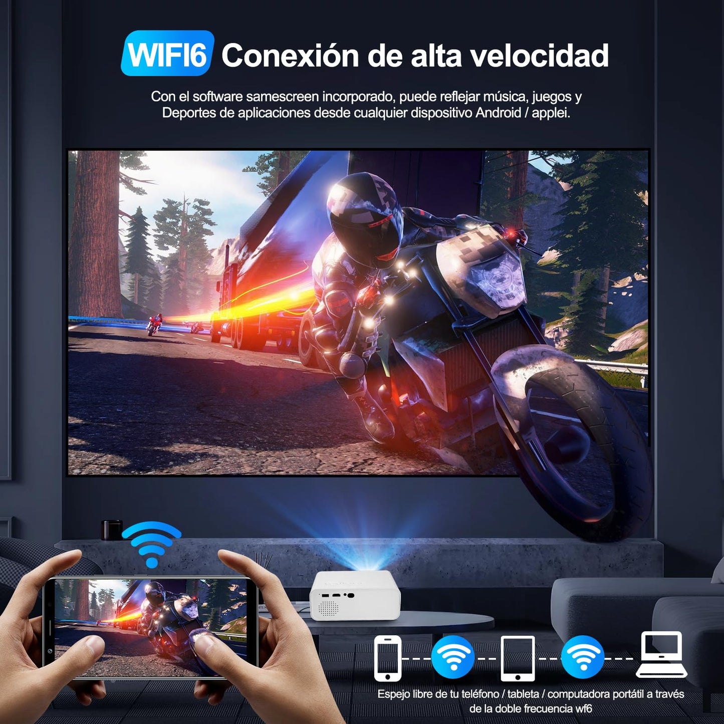 Proyector Portátil Actualizado, Proyectores WiFi Incorporado Sistema 11.0