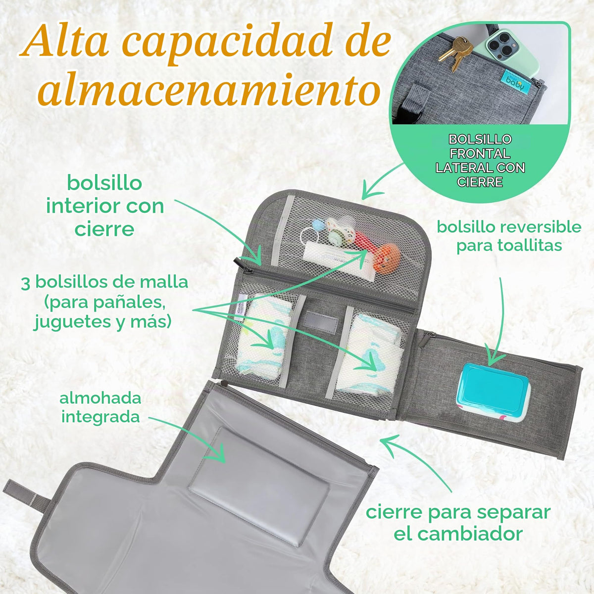 Kopi Baby - Cambiador portátil de pañales para bebé, cambiador de pañales y bolsa de viaje, diseño inteligente tapete cambiador para bebé, tapete cambiador portátil para bebé, estación de cambio para