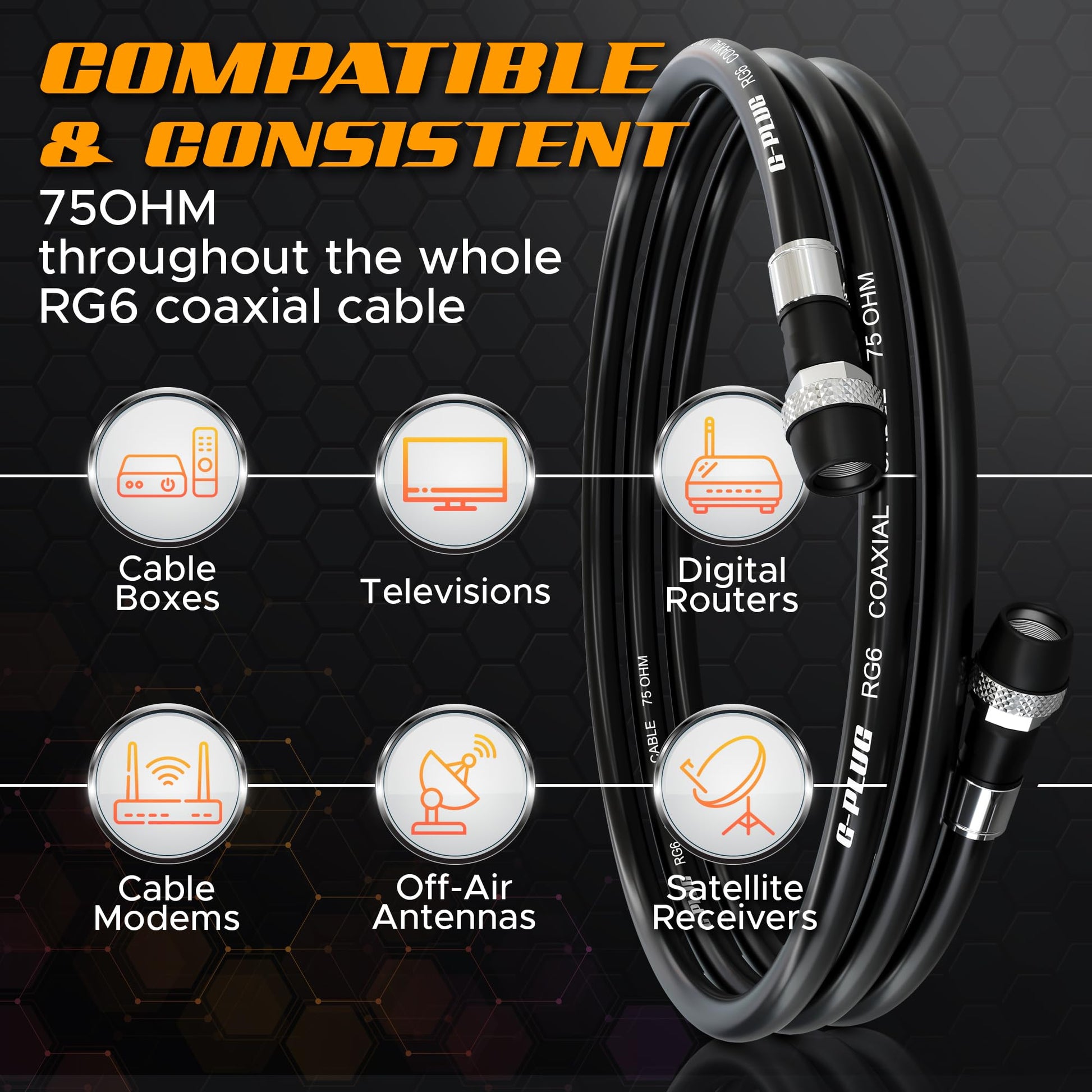 G-PLUG Cable Coaxial RG6 75 Ohm, Triple Blindaje, Impermeable, Conectores F Tipo Macho a Macho, Cable Antena TV, Satelital e Internet Banda Ancha, Incluye Acoplador F81, Negro