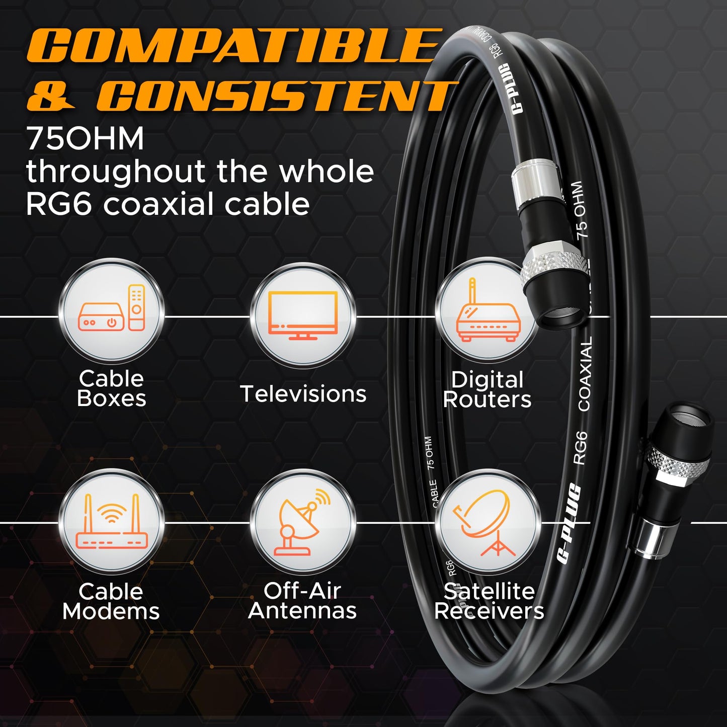 G-PLUG Cable Coaxial RG6 75 Ohm, Triple Blindaje, Impermeable, Conectores F Tipo Macho a Macho, Cable Antena TV, Satelital e Internet Banda Ancha, Incluye Acoplador F81, Negro