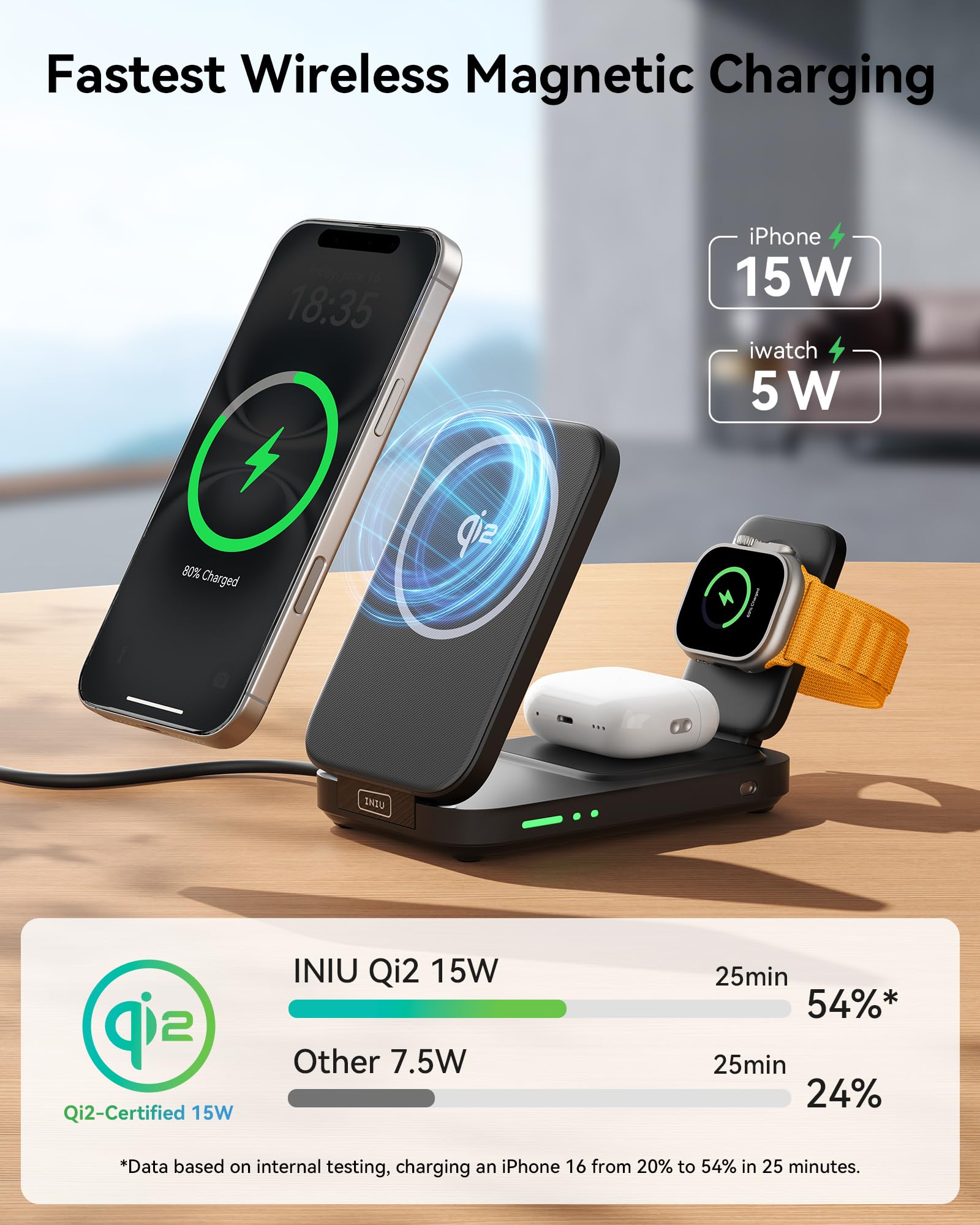INIU 3 en 1 estación de Carga inalámbrica, Qi2 Certificado 15 W Cargador de Viaje para Apple múltiples Dispositivos, Soporte de Cargador Plegable para iPhone 16, 15, 14, 13 y 12 Series Apple Watch