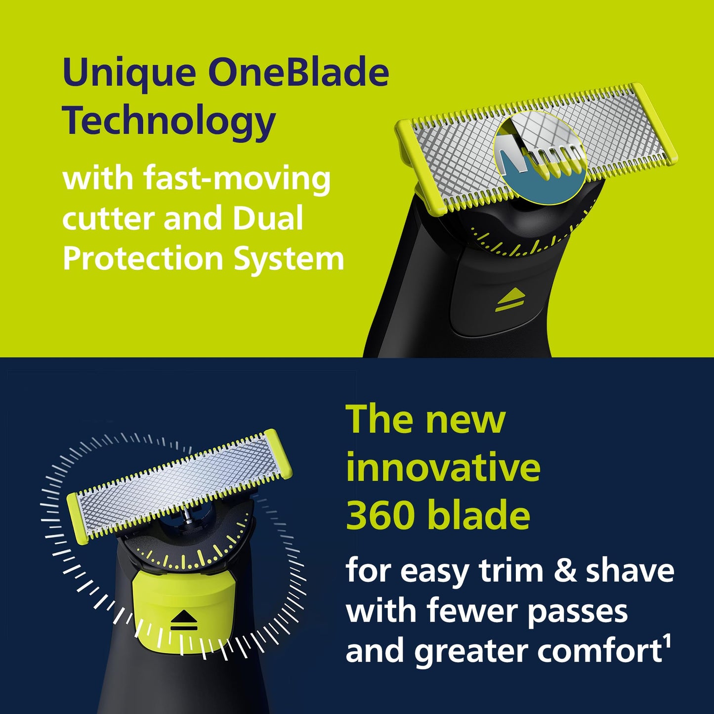 Philips Norelco OneBlade 360 Pro Face + Body - Cortadora de barba eléctrica híbrida, afeitadora y peluquero con tecnología de hoja 360, modelo QP6552/90