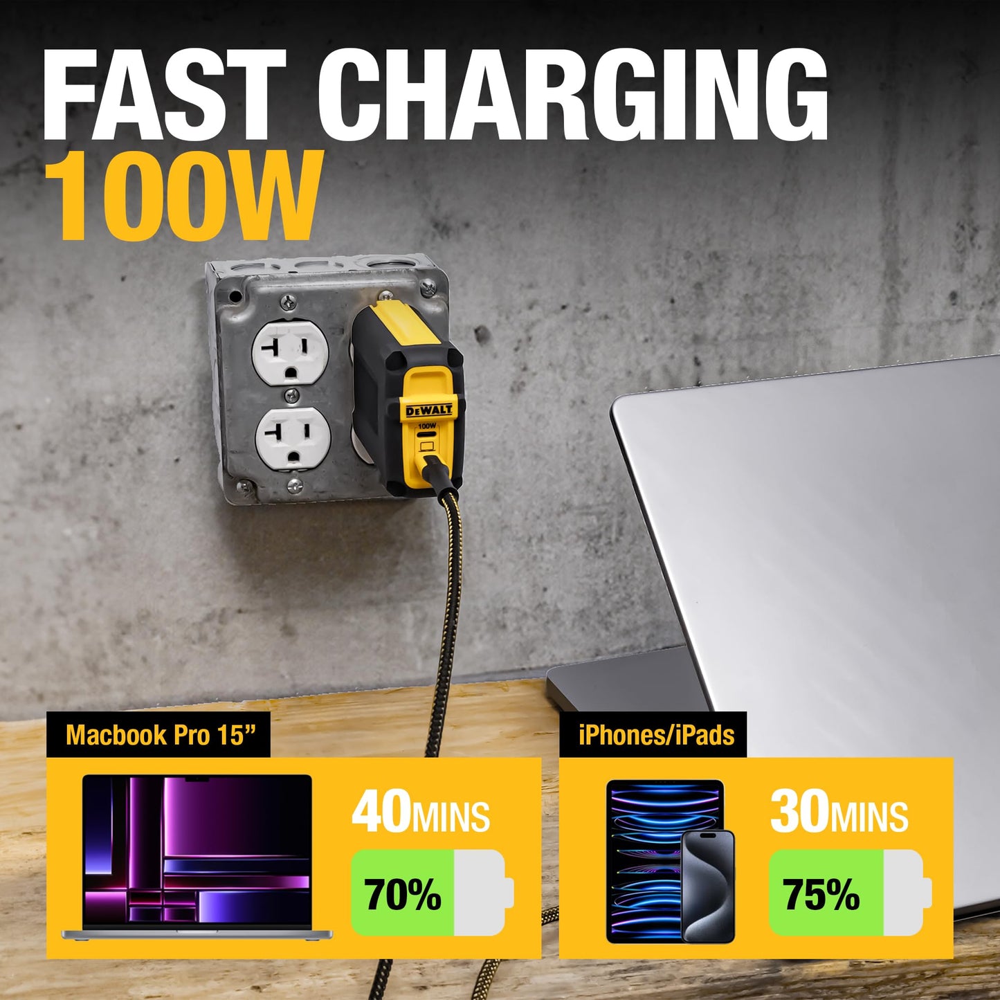 DEWALT 100W USB C Charger Block(GAN), Cargador de Pared Compacto rápido de 2 Puertos para MacBook Pro, MacBook Air, Google Pixelbook, ThinkPad, DELL XPS, iPad Pro, Galaxy S22/S20, iPhone 16/15/14/Pro
