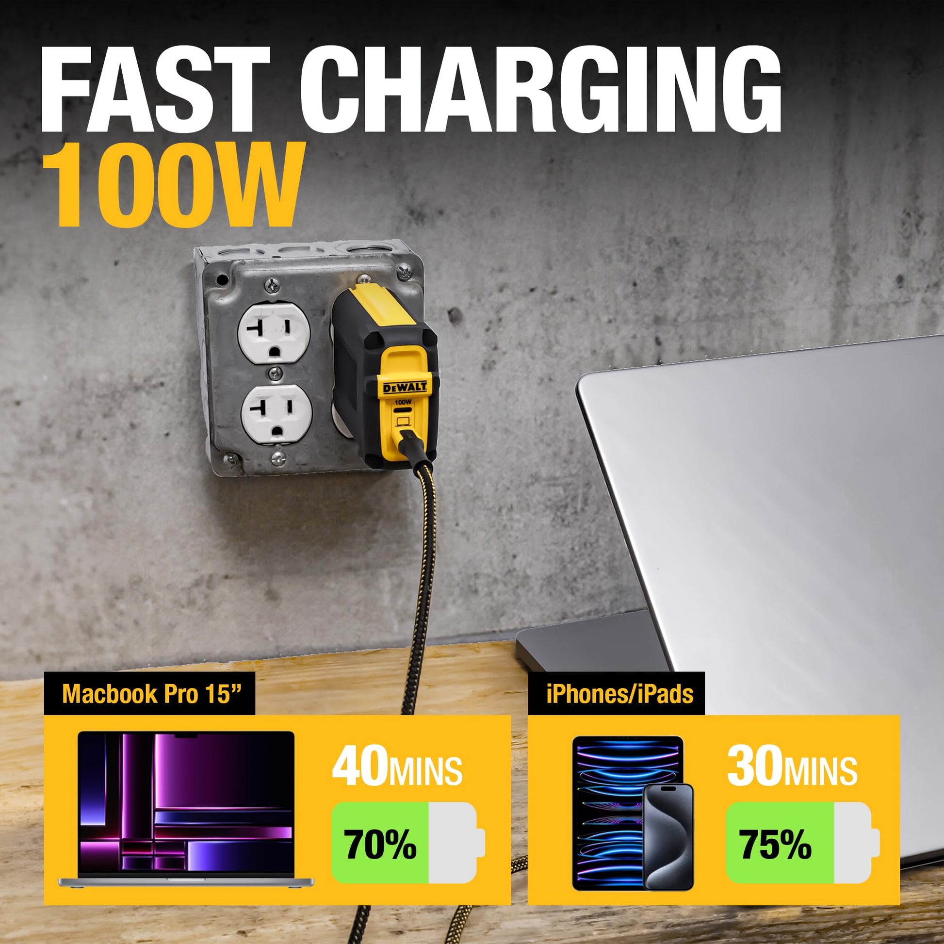 DEWALT 100W USB C Charger Block(GAN), Cargador de Pared Compacto rápido de 2 Puertos para MacBook Pro, MacBook Air, Google Pixelbook, ThinkPad, DELL XPS, iPad Pro, Galaxy S22/S20, iPhone 16/15/14/Pro
