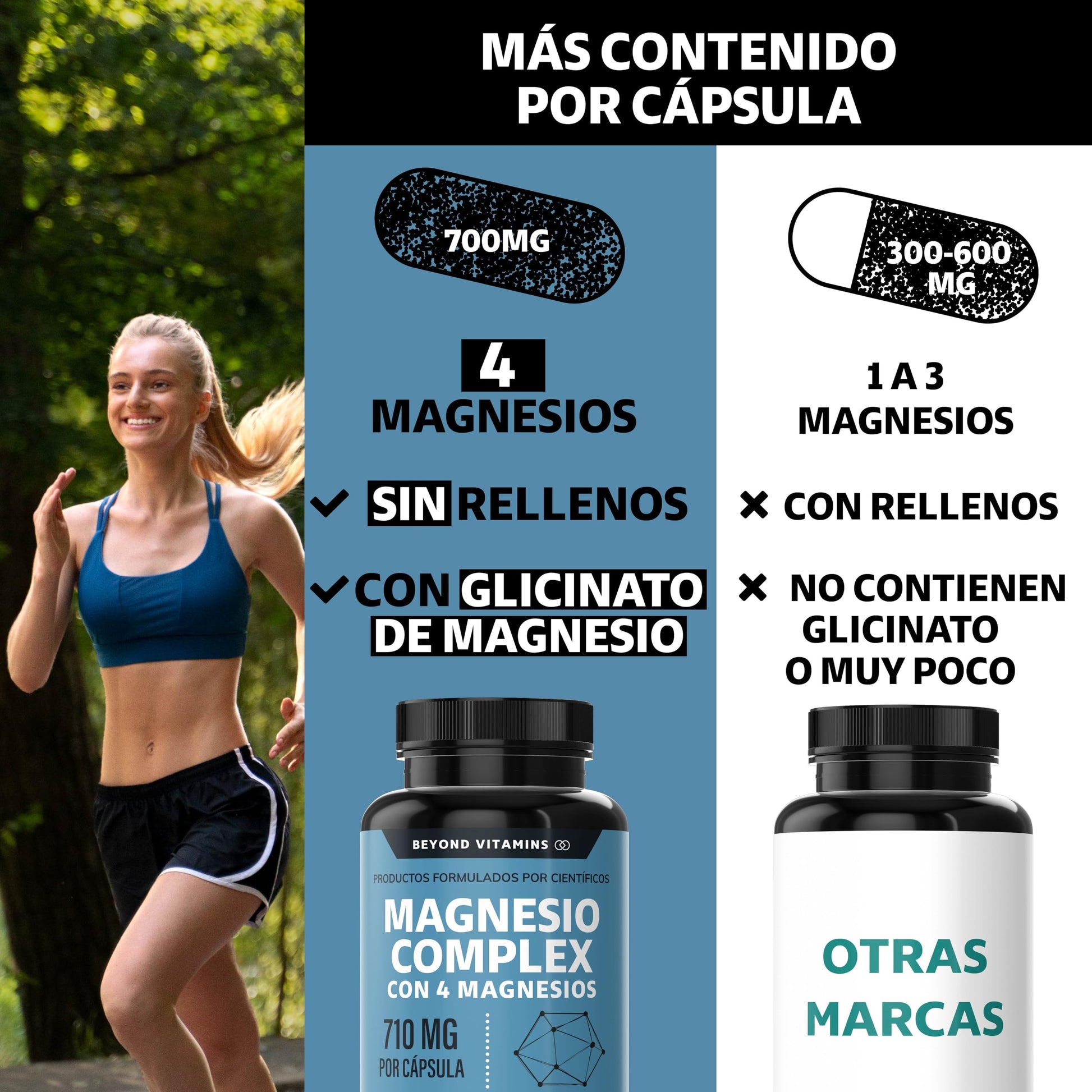 Beyond Vitamins | Magnesio Complex | CON 4 MAGNESIOS: Citrato, Glicinato, Gluconato y Óxido de Magnesio| 710 mg Puro por Cápsula | Suplemento Alimenticio Sin Rellenos-60 cápsulas