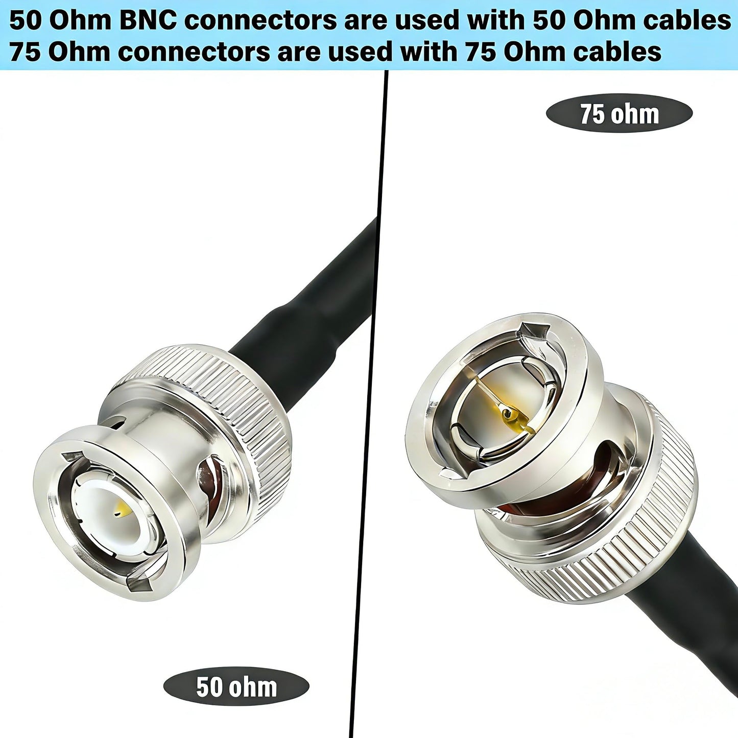 JXCN-PXTR RG316 BNC macho a macho Cable de 1 pies, 2 unidades