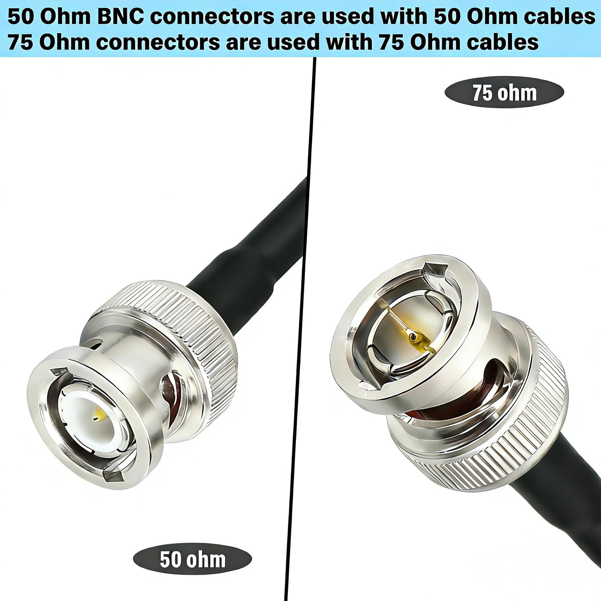 JXCN-PXTR RG316 BNC macho a macho Cable de 1 pies, 2 unidades