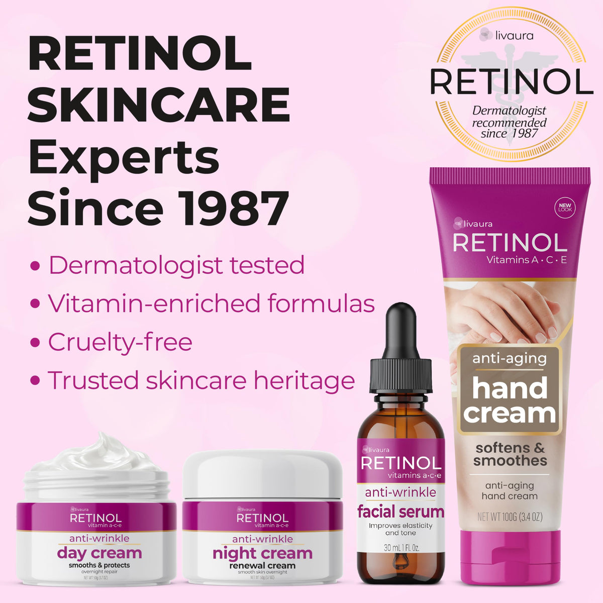 Retinol Gel Cleanser