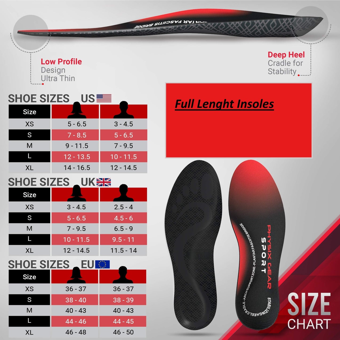 Plantillas Ortopédicas Physix Gear Sport Negras para Fascitis Plantar y Arco Plantar