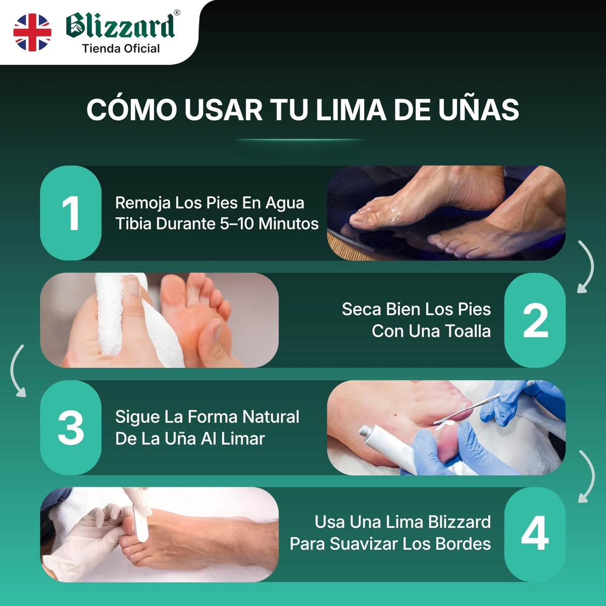 Blizzard Kit Pedicura Profesional 3 Piezas - Herramientas para Uñas Encarnadas y Delicadas - Utensilios de Acero Inoxidable Podología Limpiador Elevador Lima Doble Cuidado de Pies Premium