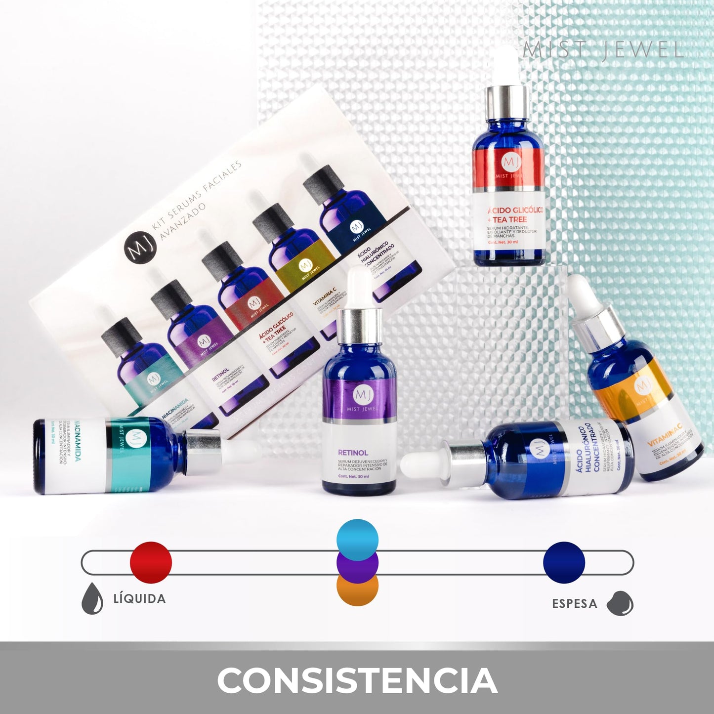 MIST JEWEL Kit sueros faciales Acido Hialurónico, Retinol, Vitamina C + E, Glicólico y Niacinamida | Conjunto de serums Avanzado 5 serum (KIT Facial avanzado)