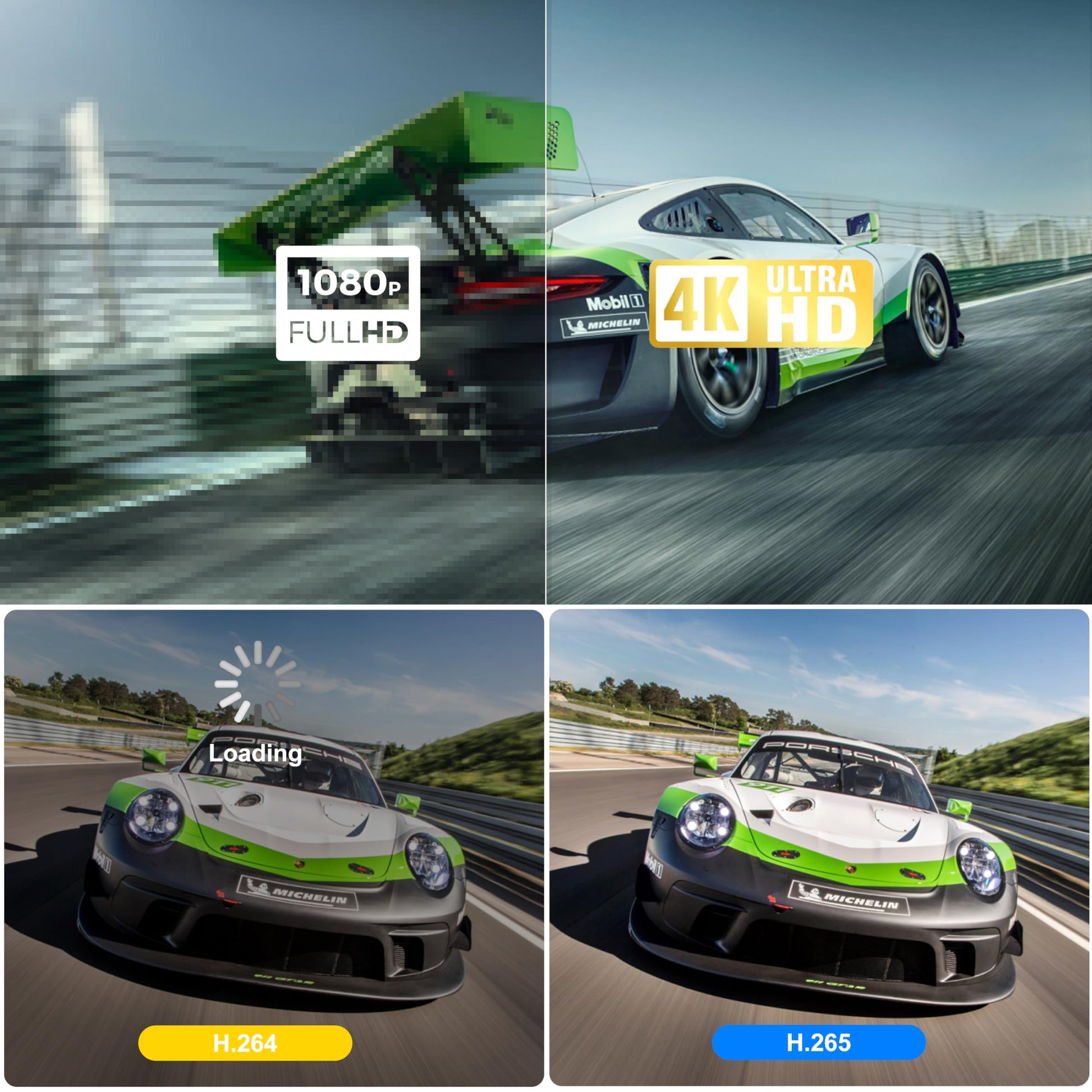 Caja de TV Android 4GB RAM 32GB ROM H.265 Quad 4-Core Android Box compatible con videos 3D 4K UHD H.265, 2.4G/5G de doble banda WiFi 6 Bluetooth 5.0 Smart TV Box