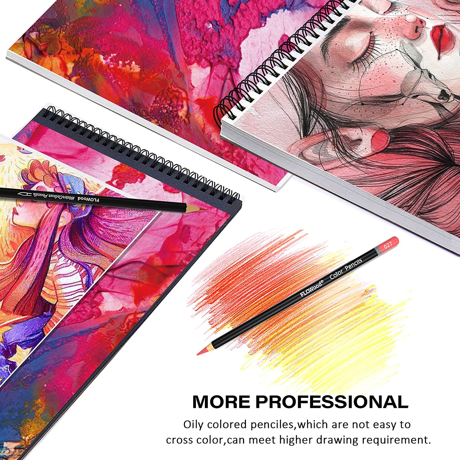 Lápices de Colores, Juego Profesional de 160 Colores en Una Caja de Lata, Núcleos a Base de Cera Suave Numerados, Para Dibujar, Sombrear y Colorear, Juego de Lápices Para Colorear Para Artistas