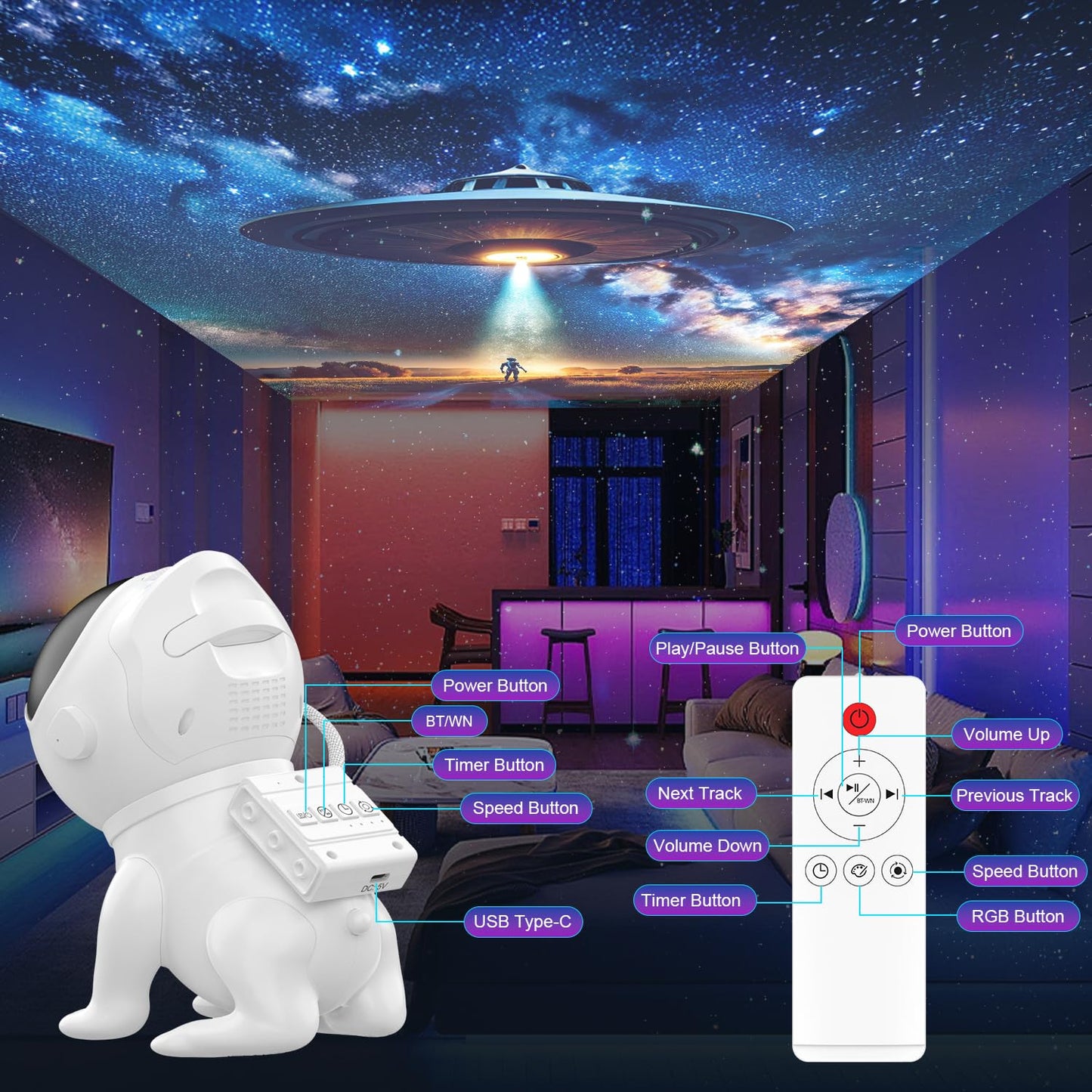 Proyector Galaxy para recámara, proyector de estrella de planetario, 4K reemplazable 13 discos HD Galaxy Discs, techo espacial, cielo estrellado, proyector de luz nocturna con ruido blanco para niños