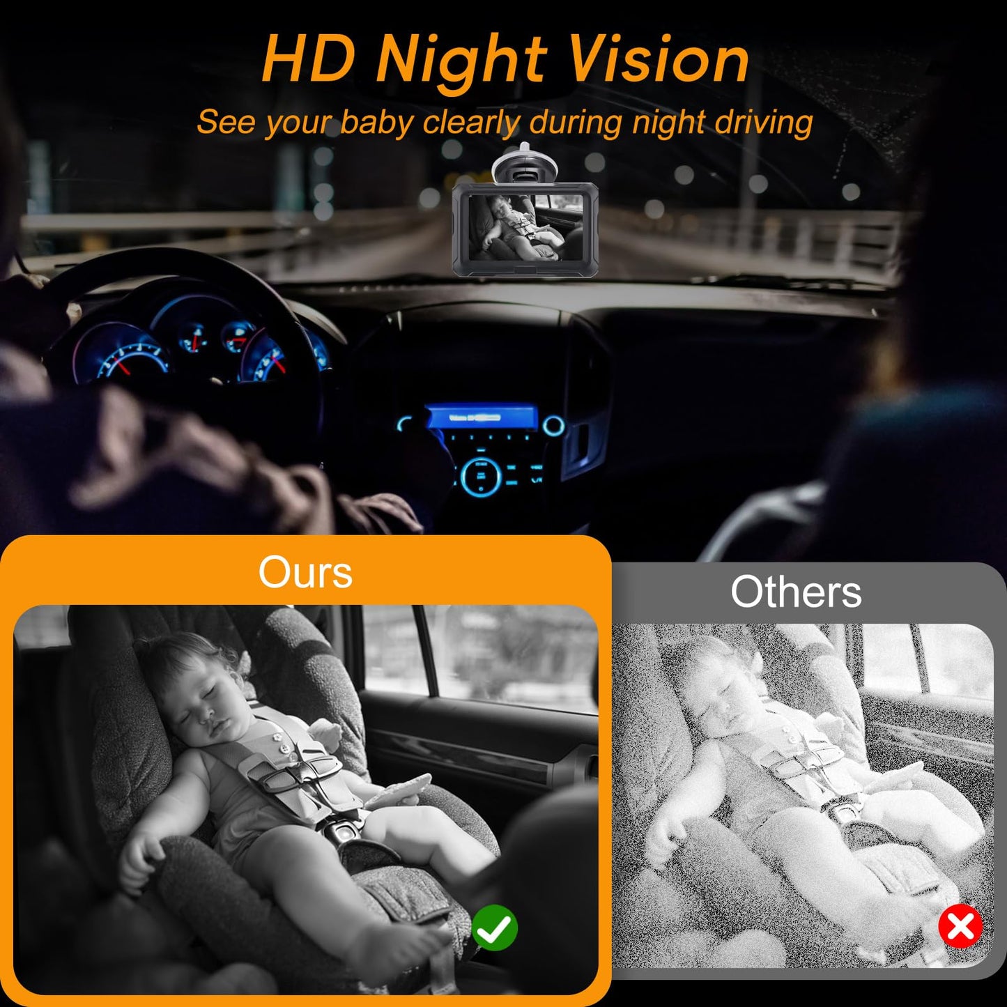 Bebé Coche Espejo, Cámara Coche Bebé Asiento Trasero HD 1080P con Visión Nocturna, Ángulo de Visión Amplio de 150°, Espejo de Coche para Bebés con Giratorio 360°,Espejo Retrovisor Coche Pantalla 4.3''