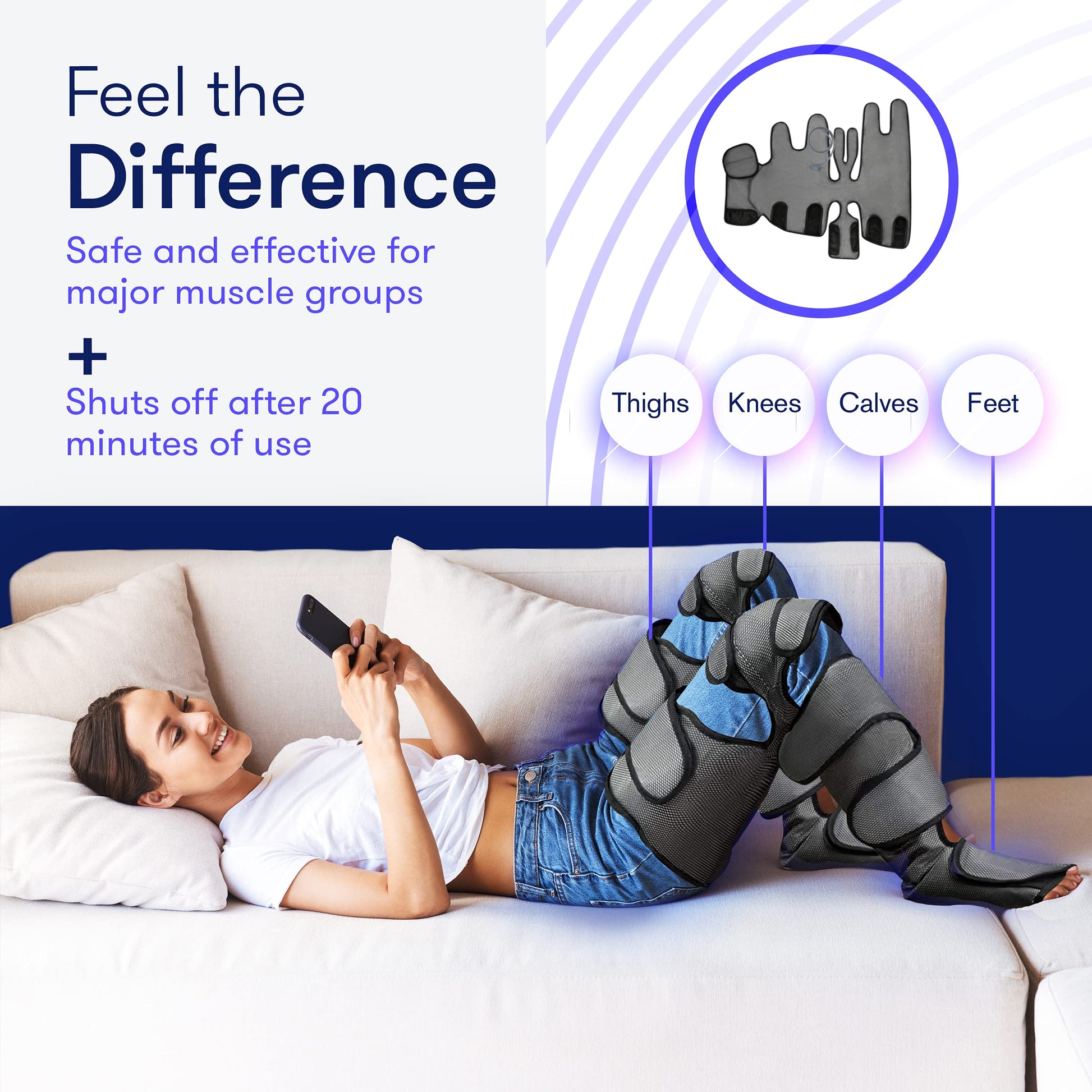 Leg Massager for Circulation & Relaxation - Sequential Machine for Home Use - Massage Legs, Calf, Foot, Thighs, Knees – Battery Powered SCD Boot for Restless Leg, Muscle Pain + Handheld Controller