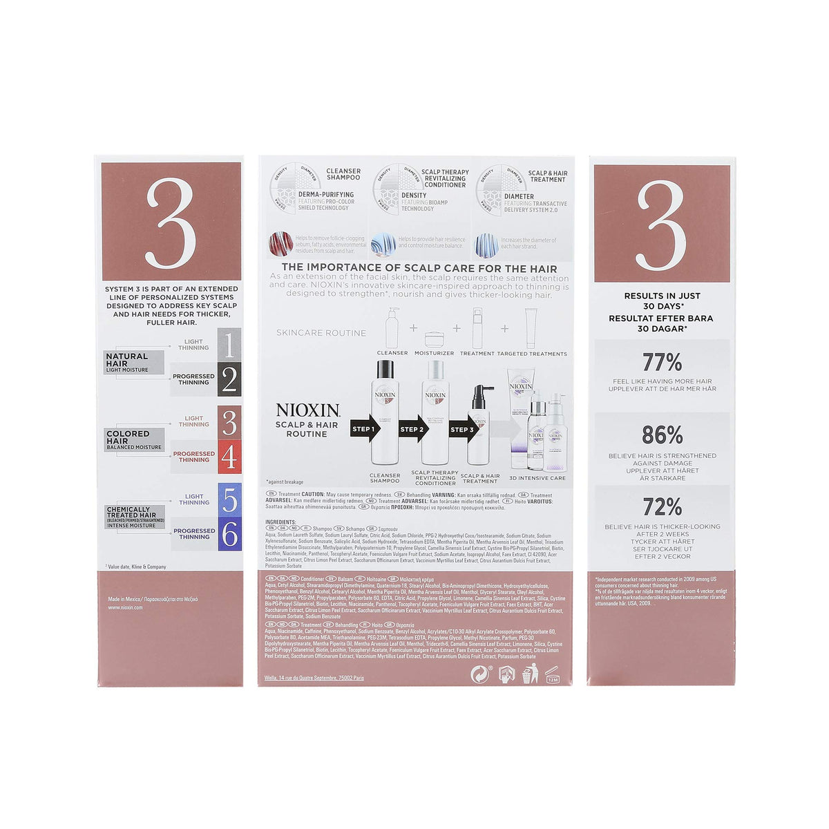 Kit de Prueba Nioxin Sistema 3 Set de Regalo Caja