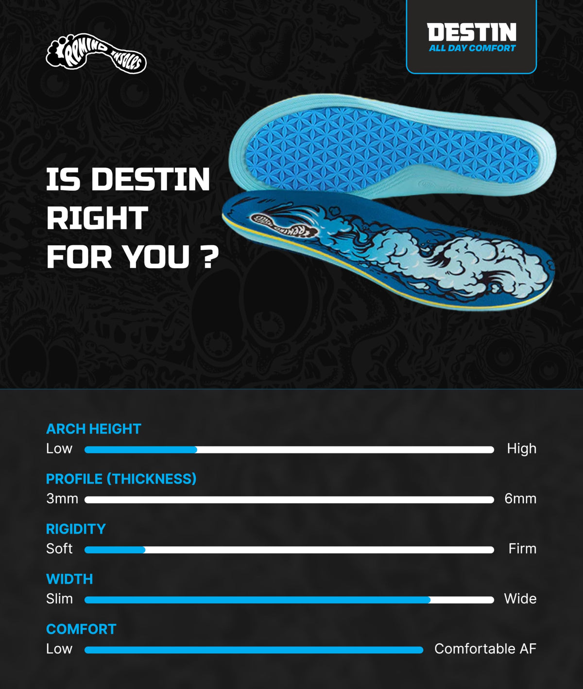 Plantillas Remind Destin Trevor Mcclung Gnar Foot Negro Comodidad Ligera para Hombre