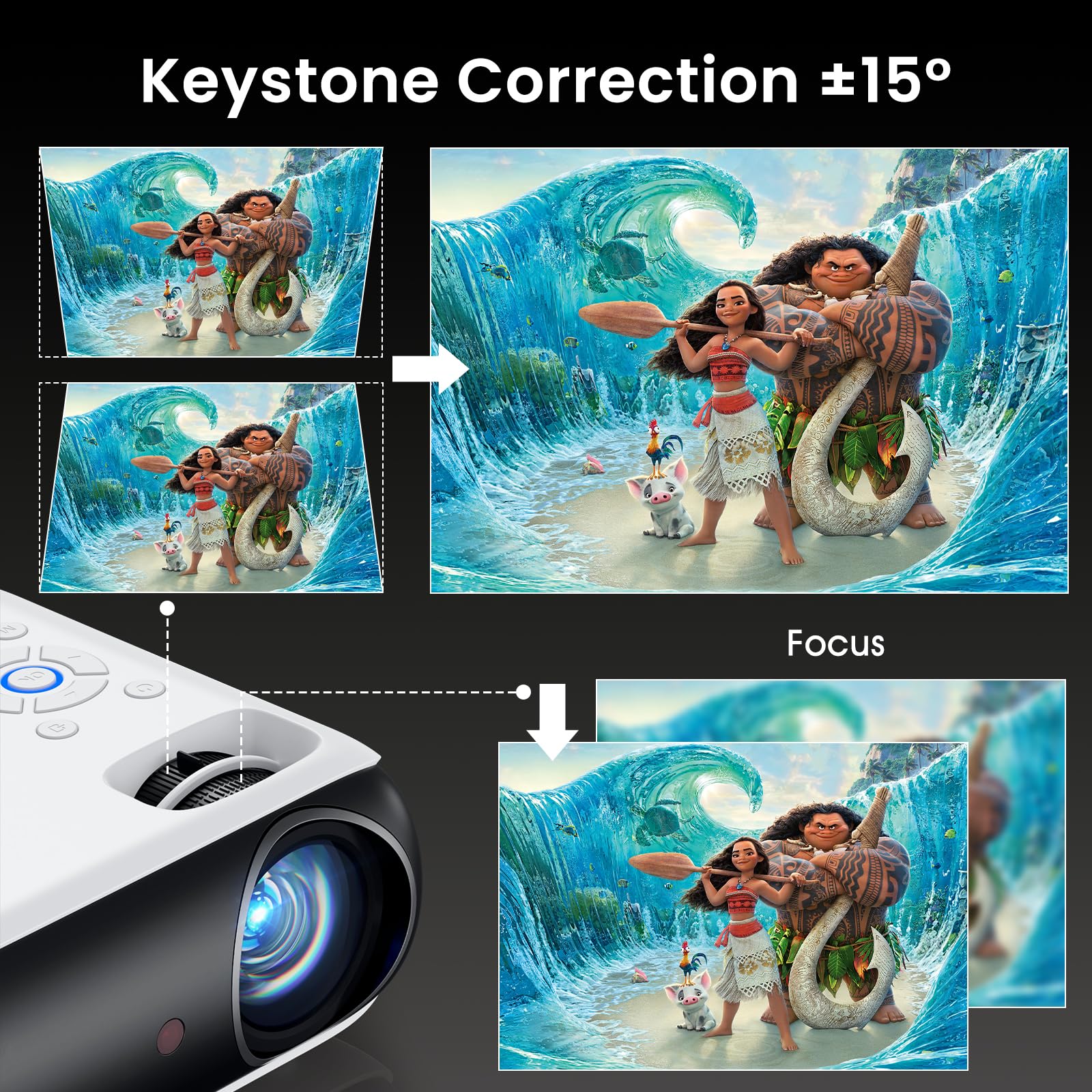 HAPPRUN Proyector, proyector Bluetooth Nativo 1080P, proyector de películas portátil para Exteriores de, Compatible con Smartphone, HDMI, USB, AV, Fire Stick, PS5