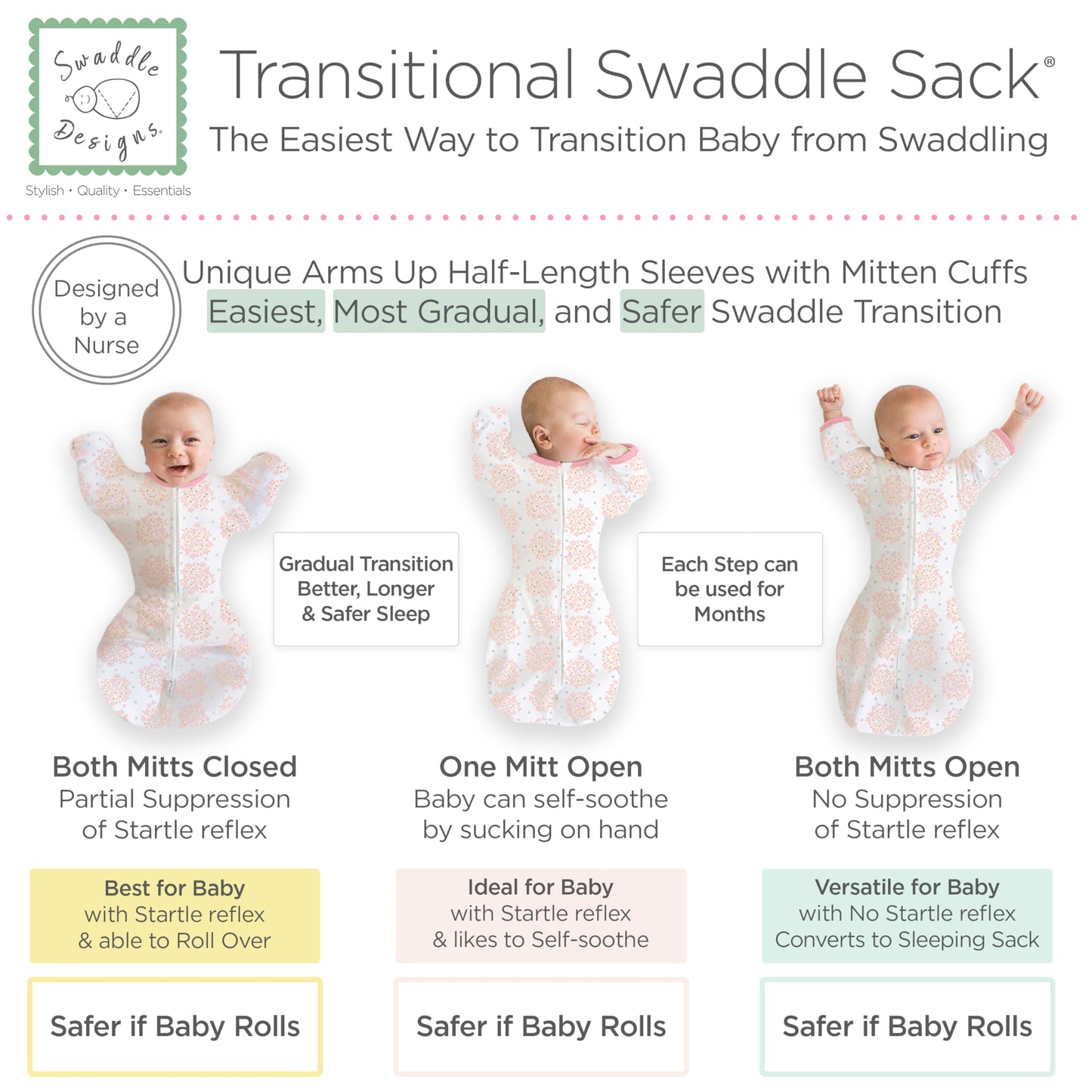 SwaddleDesigns - Saco de Envolver transicional, Mangas de Media Longitud y puños de manopla, para la transición del recién Nacido al Saco de Dormir del bebé, Manta portátil, 3-6 Meses, 14-20 Libras,