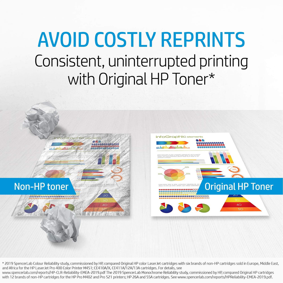 Kit de Recarga de Tóner HP LaserJet Negro Original