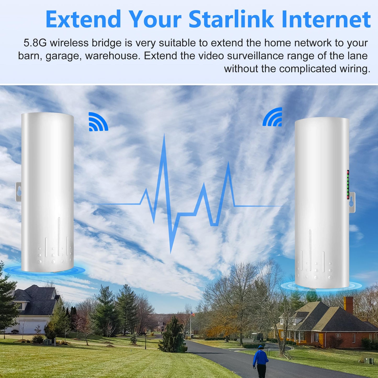 Extensor WiFi Starlink Gen 3 5.8 GHz 100 Mbps con Antena de Alta Ganancia 16 dBI para Exteriores