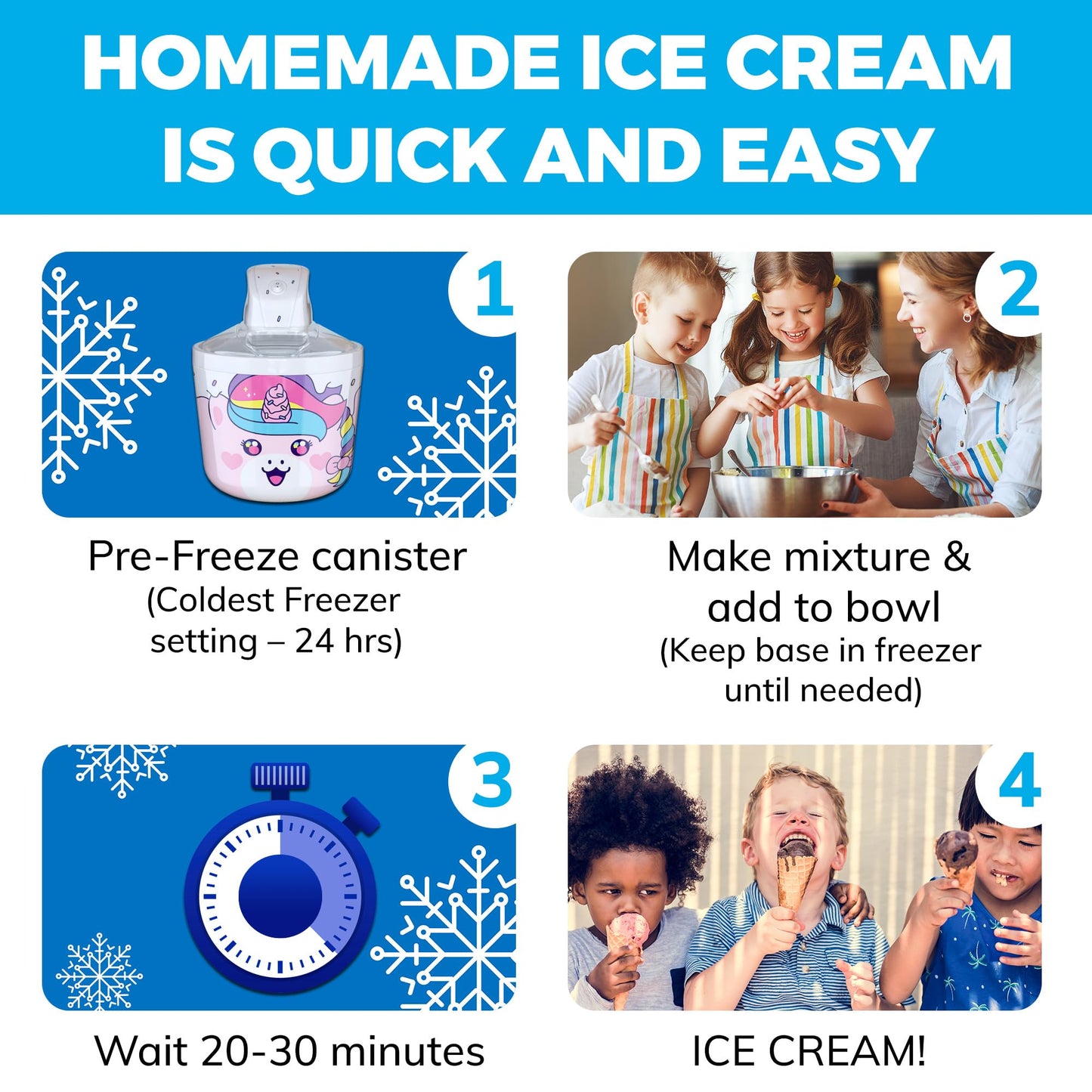 Máquina eléctrica de helado de unicornio de 1.2 cuartos para niños, la mejor máquina de helado de encimera para servicio suave casero, sorbete, gelatina, yogur congelado, postres divertidos y fáciles