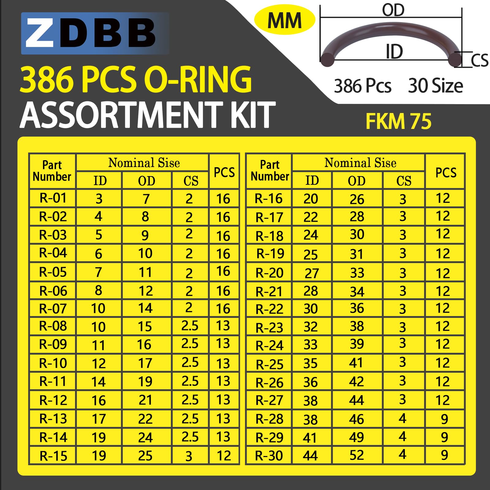 Juego de Piezas Métricas FKM Viton de 30 Tamaños Verde Fluorocarbono más Resistentes para Automóviles y Motores