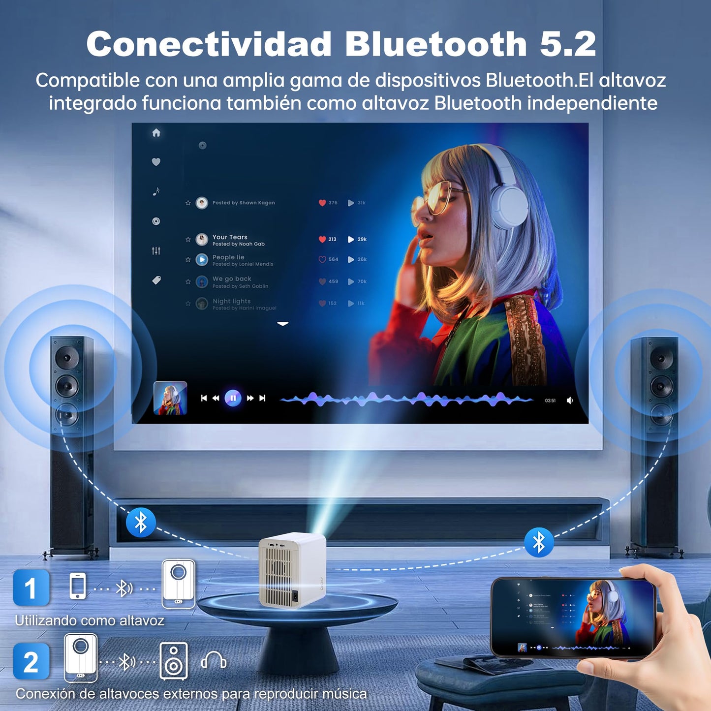 AOC 1080P Proyector Inteligente,300 ANSI & 12000 lúmenes,Enfoque automático y Android 12 Proyectores con Wifi6 y Bluetooth5,proyector portátil teléfono & HDMI,para Uso doméstico y Exterior