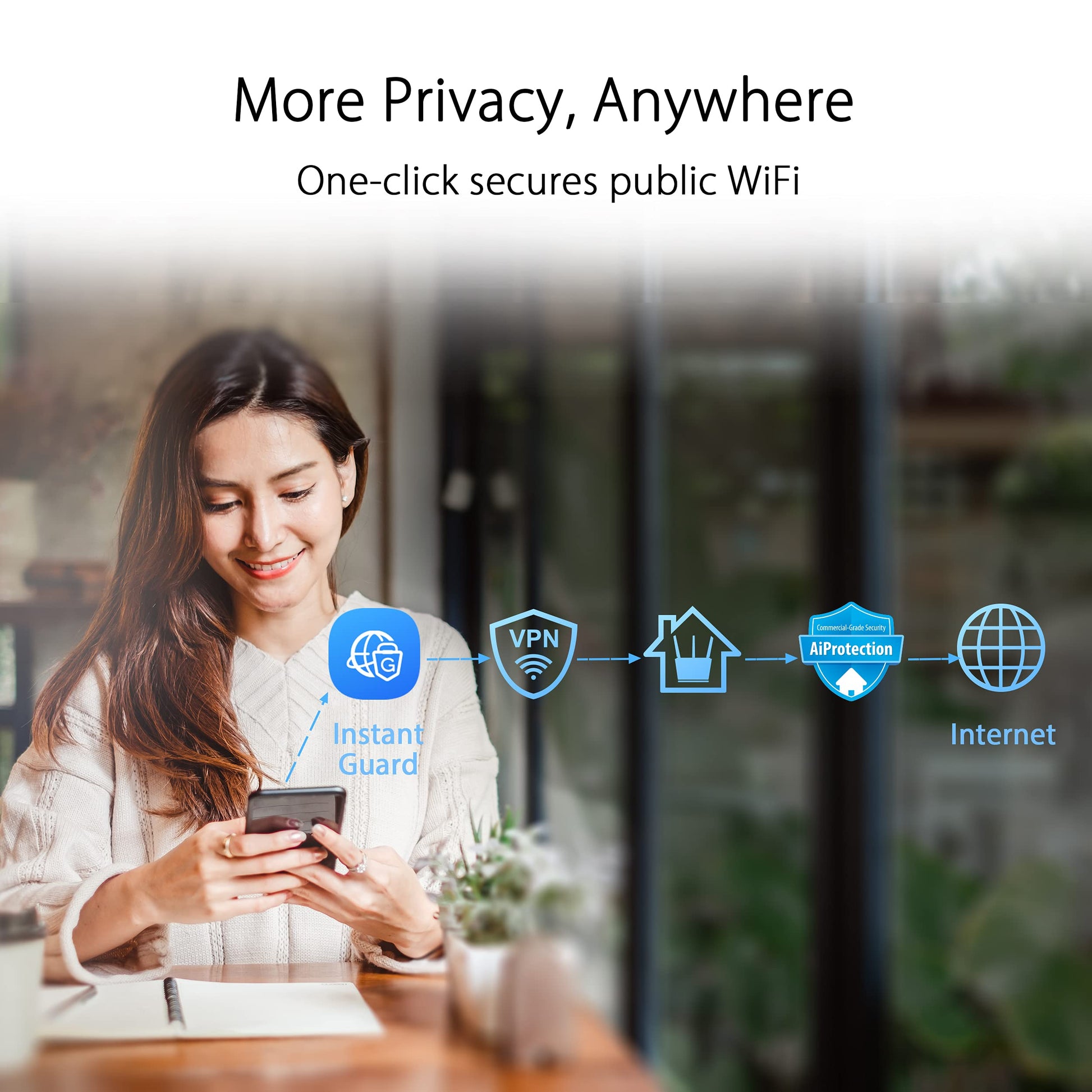 Router sistema WiFi 6 en malla AX1800 ZenWiFi Hybrid XP4 XP4, cobertura de hasta 510 m2, 6+ habitaciones, fácil configuración, seguridad de red y controles parentales gratuitos de por vida
