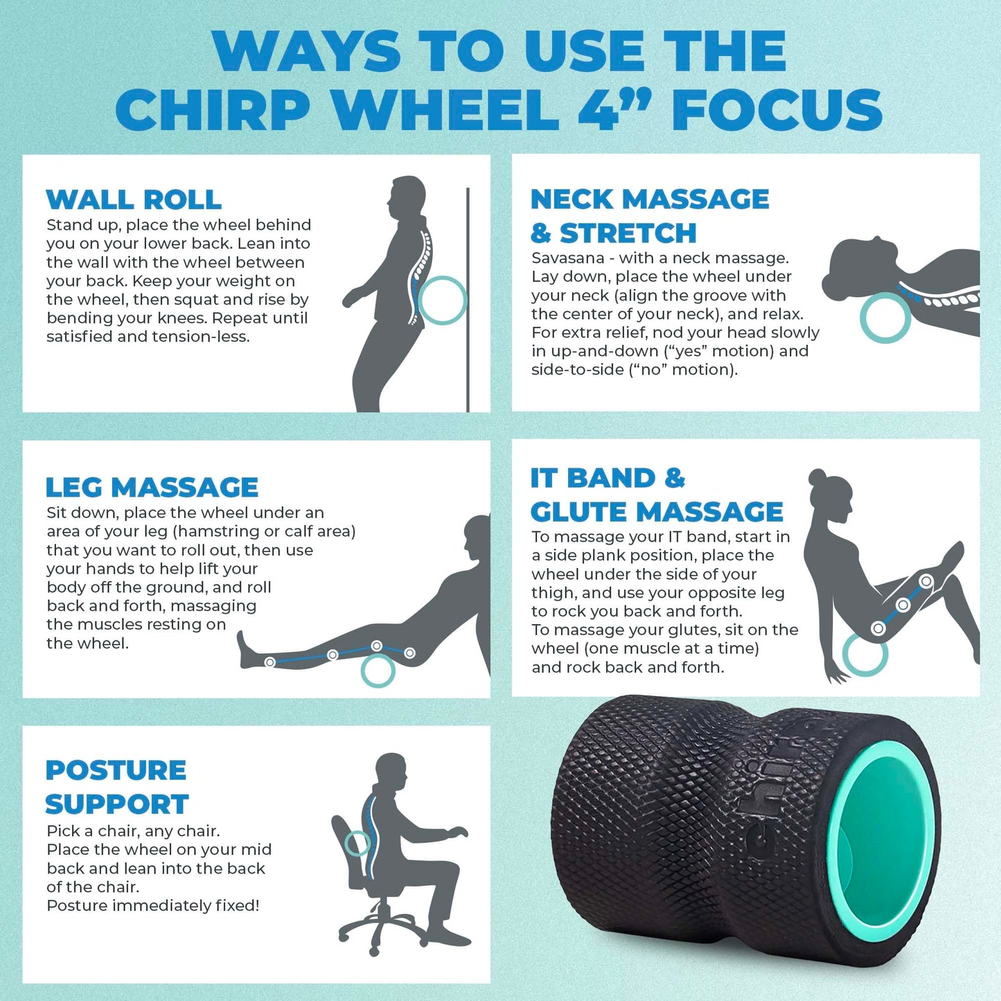 Chirp Wheel+ Rodillo de espuma para aliviar el dolor de espalda, terapia muscular y masaje de tejido profundo, 4 pulgadas