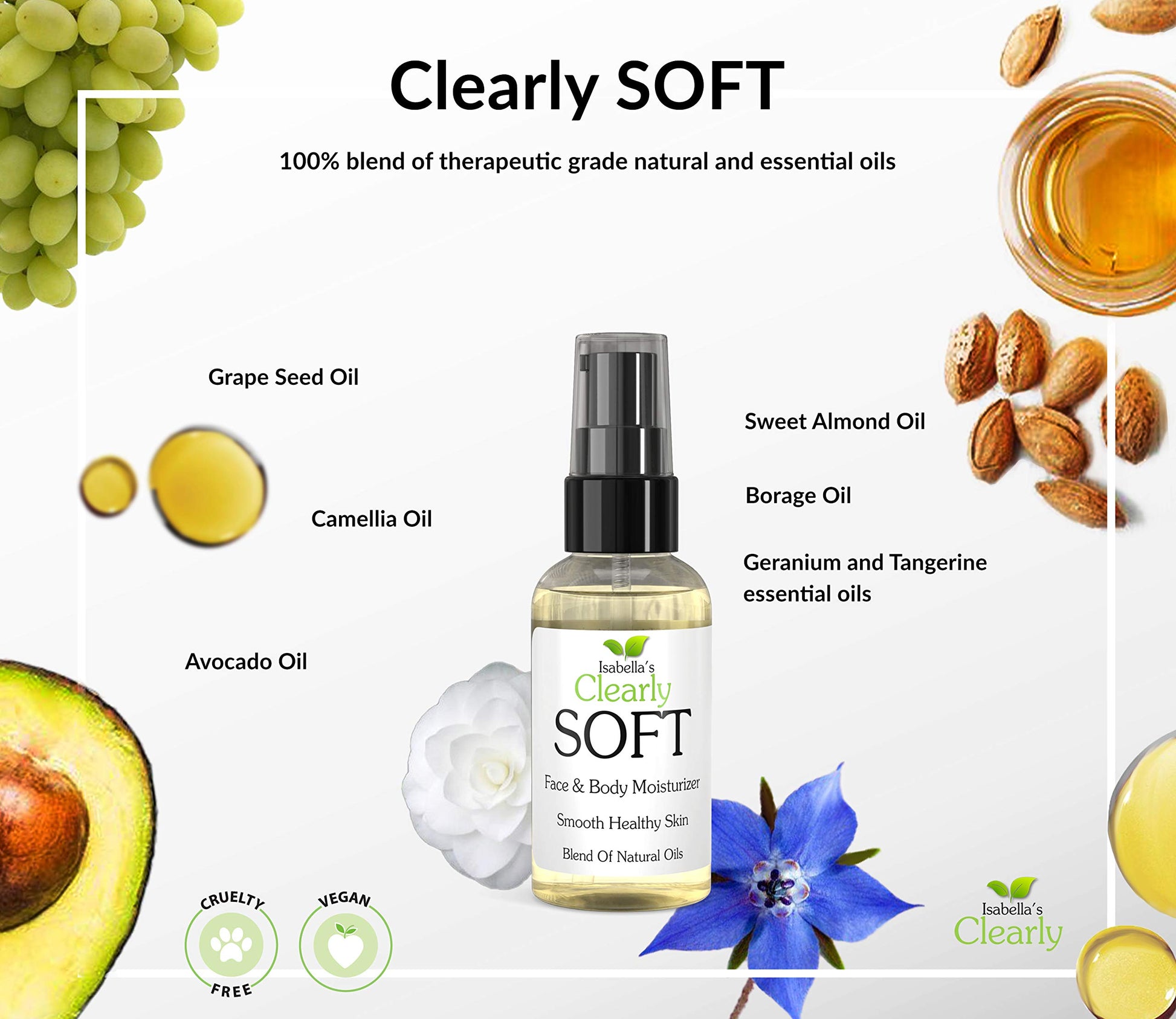 Clearly SOFT aceite facial y corporal | Hidrata, humecta y calma la piel seca sensible, eczema, psoriasis | Mezcla de aceites esenciales naturales para una piel suave y saludable | Aroma fresco y delicado.