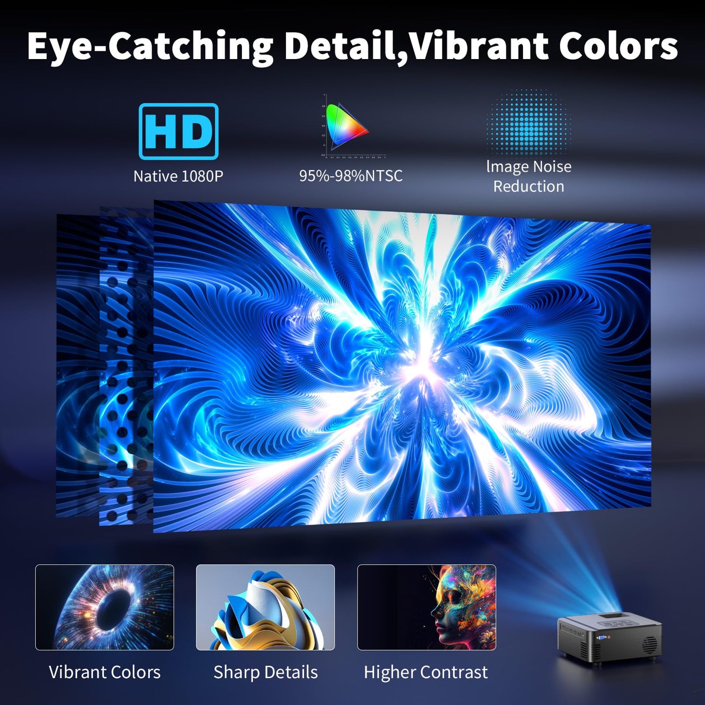 Proyector SCREENMAX NATIVO 1080P Wifi Bluetooth Portátil para Exteriores 2024 450 ANSI