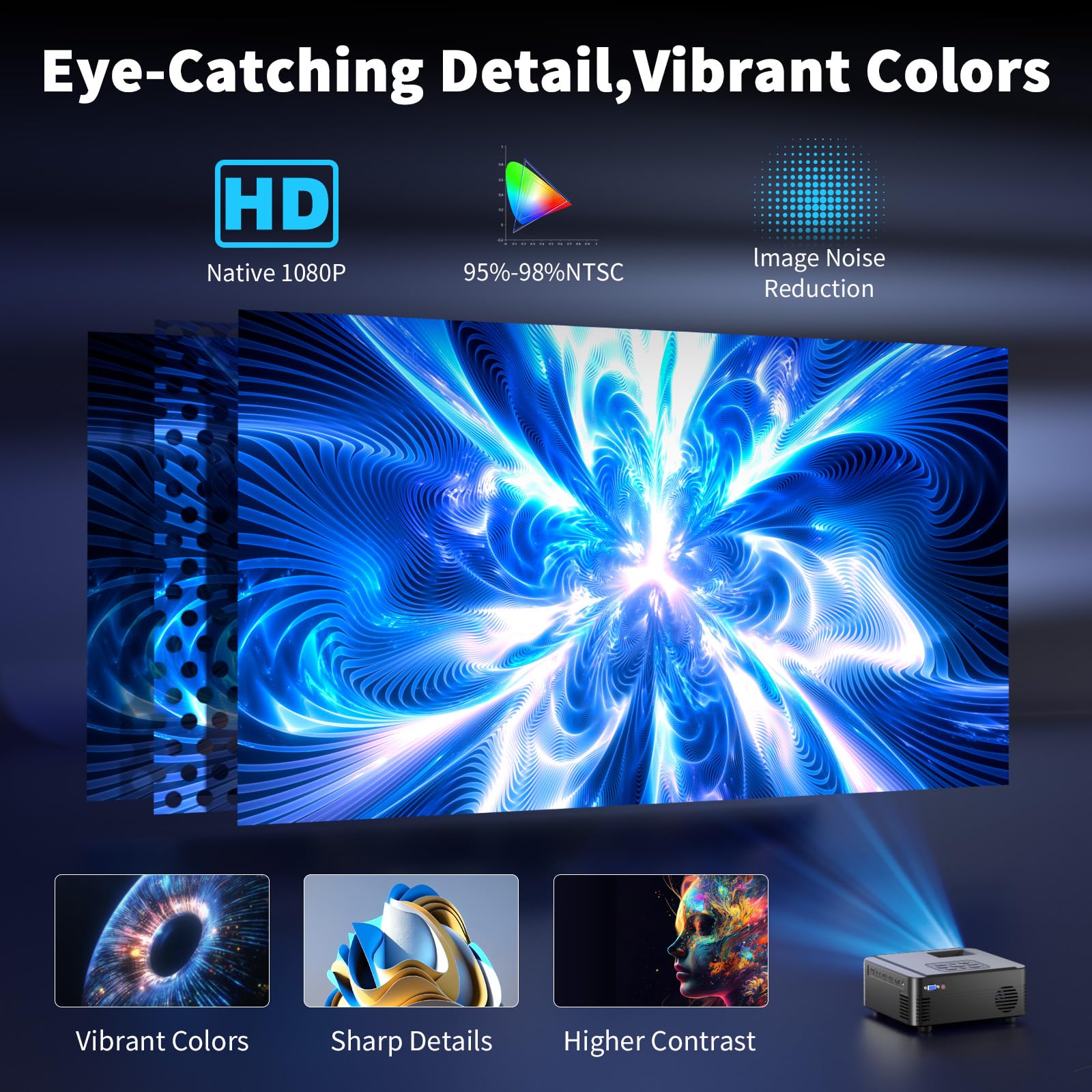 Proyector SCREENMAX NATIVO 1080P Wifi Bluetooth Portátil para Exteriores 2024 450 ANSI