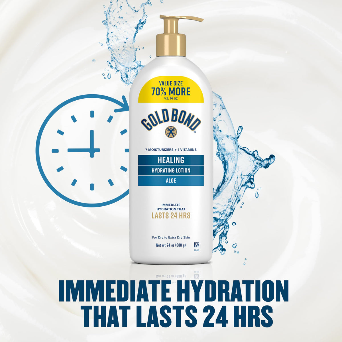 Gold Bond Loción Hidratante Curativa con Aloe