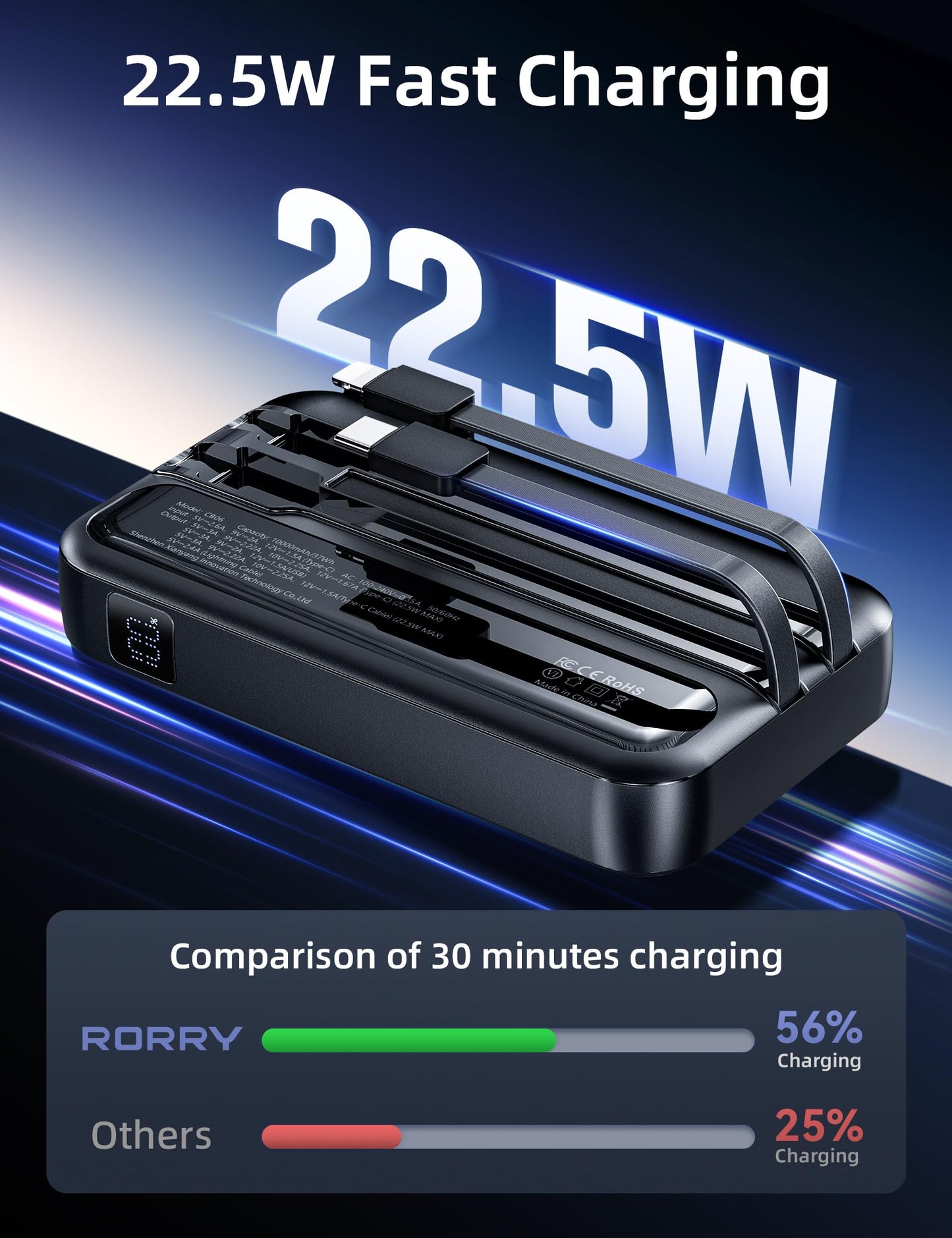 Batería Portátil RORRY Negro 10000 mAh con Enchufe Plegable y Cables Integrados