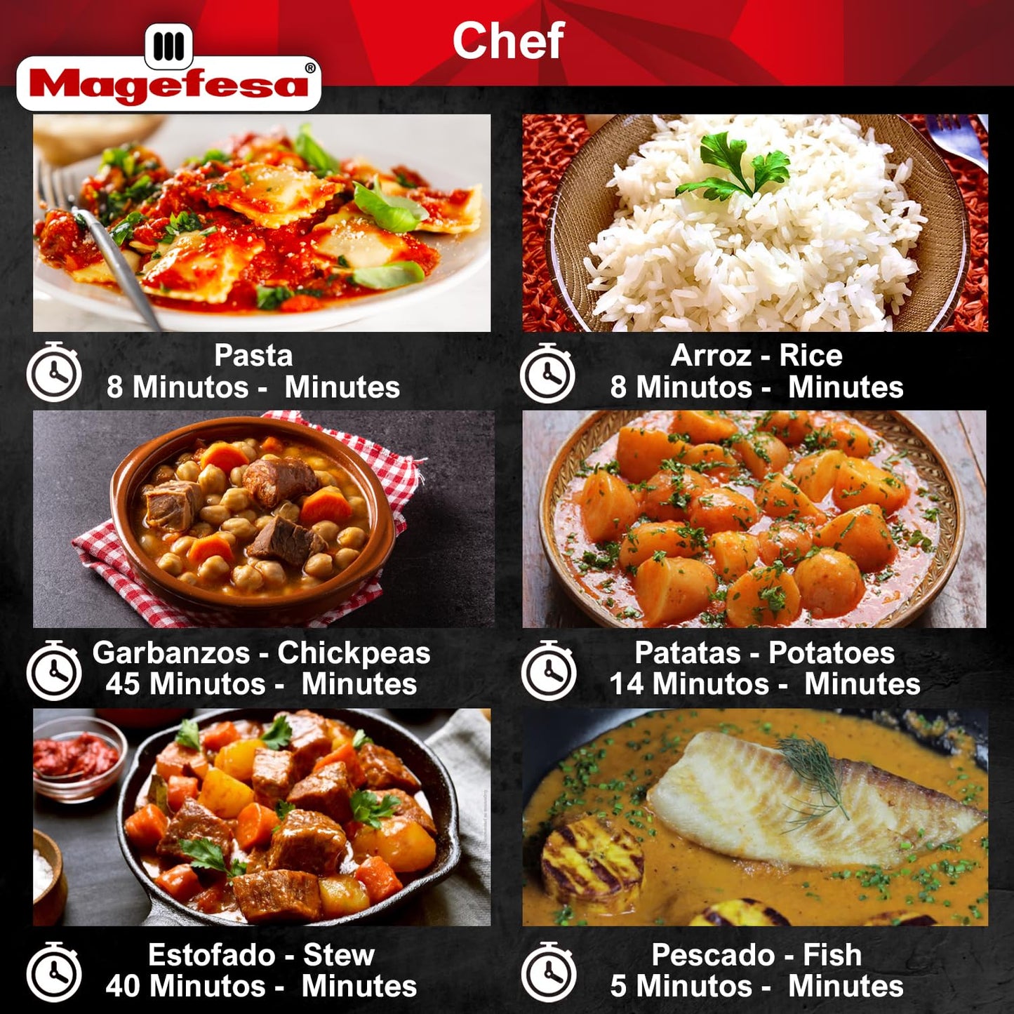 Magefesa Olla de Presión Chef 15, Aluminio Profesional, 15 litros, plata