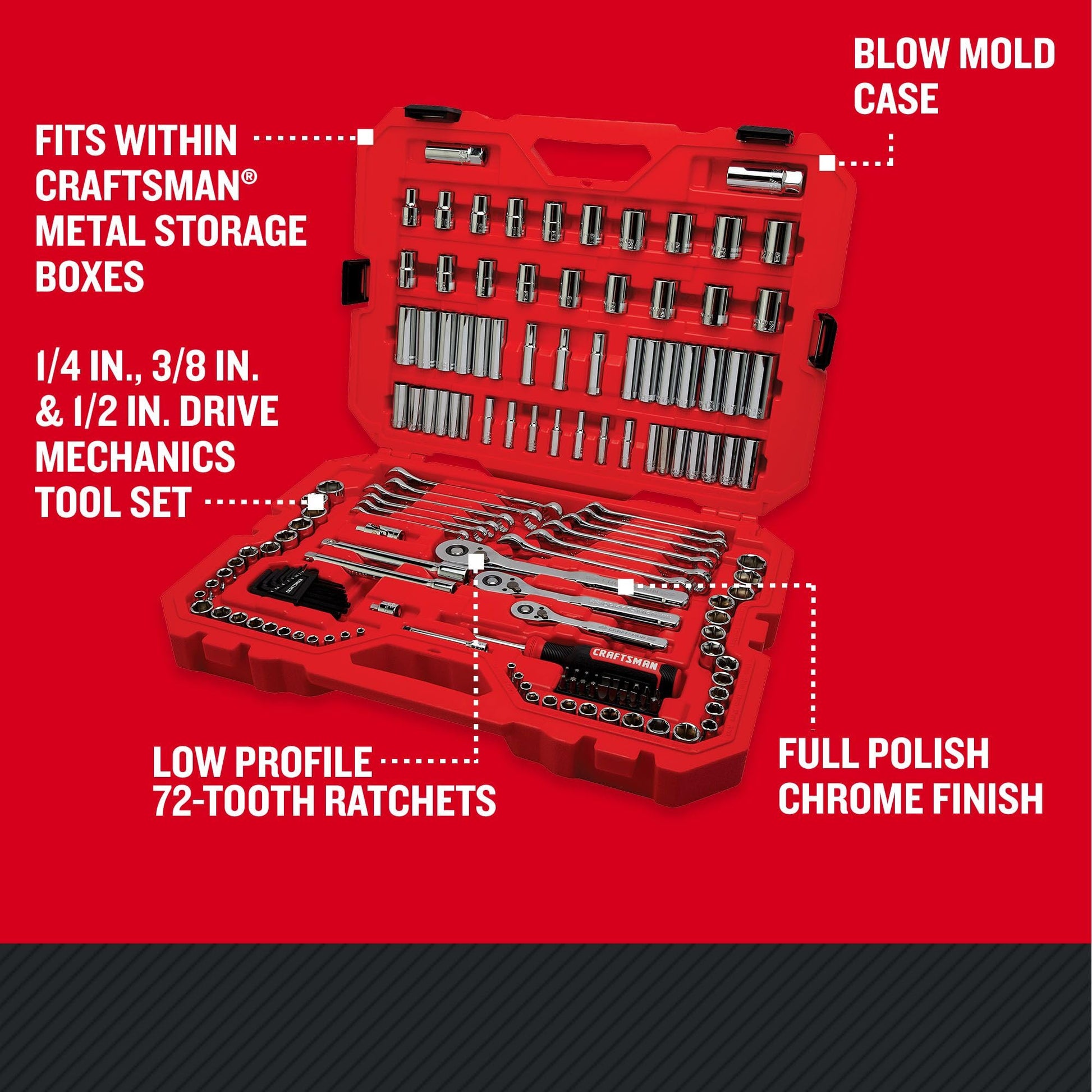 CRAFTSMAN - Juego de herramientas mecánicas de 159 piezas (CMMT12125)
