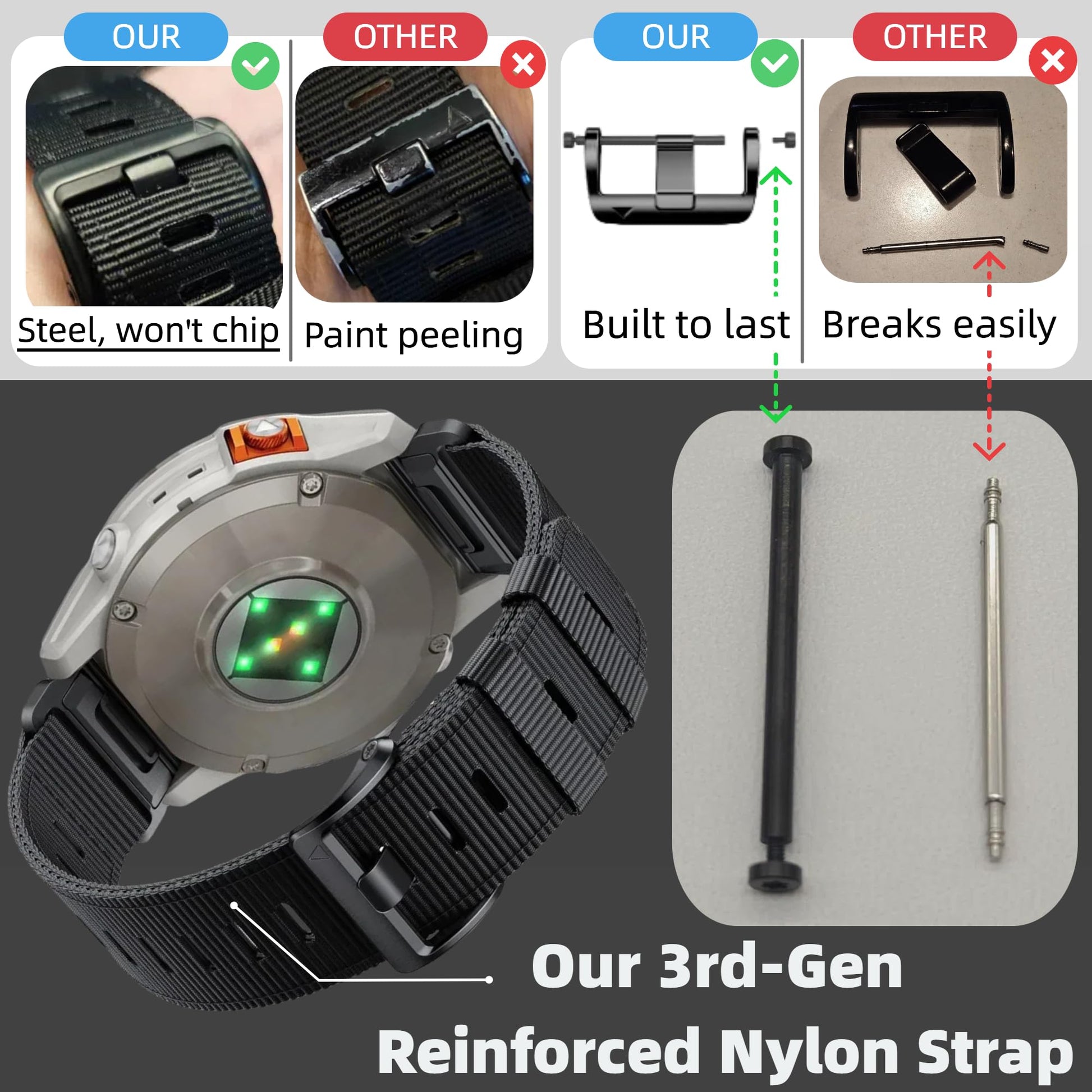 Correa de reloj de 22 mm y 26 mm para Garmin, correa deportiva de nailon súper resistente de ajuste rápido para fēnix/epix/Tactix/Forerunner/Approach/MARQ/Quatix/ D2 Series Correa de repuesto, 26mm