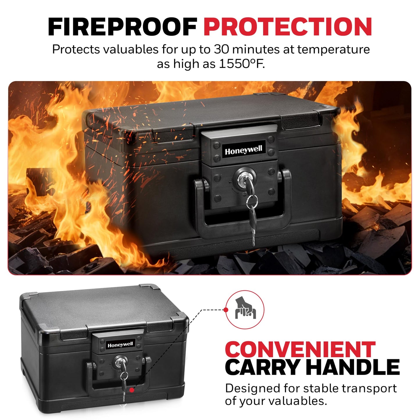 Honeywell Safes & Door Locks – Caja de seguridad pequeña para el hogar – Resistente al fuego seguro para sobres #10, flash USB, plástico ABS fuerte, documento, seguro para dinero con sistema de