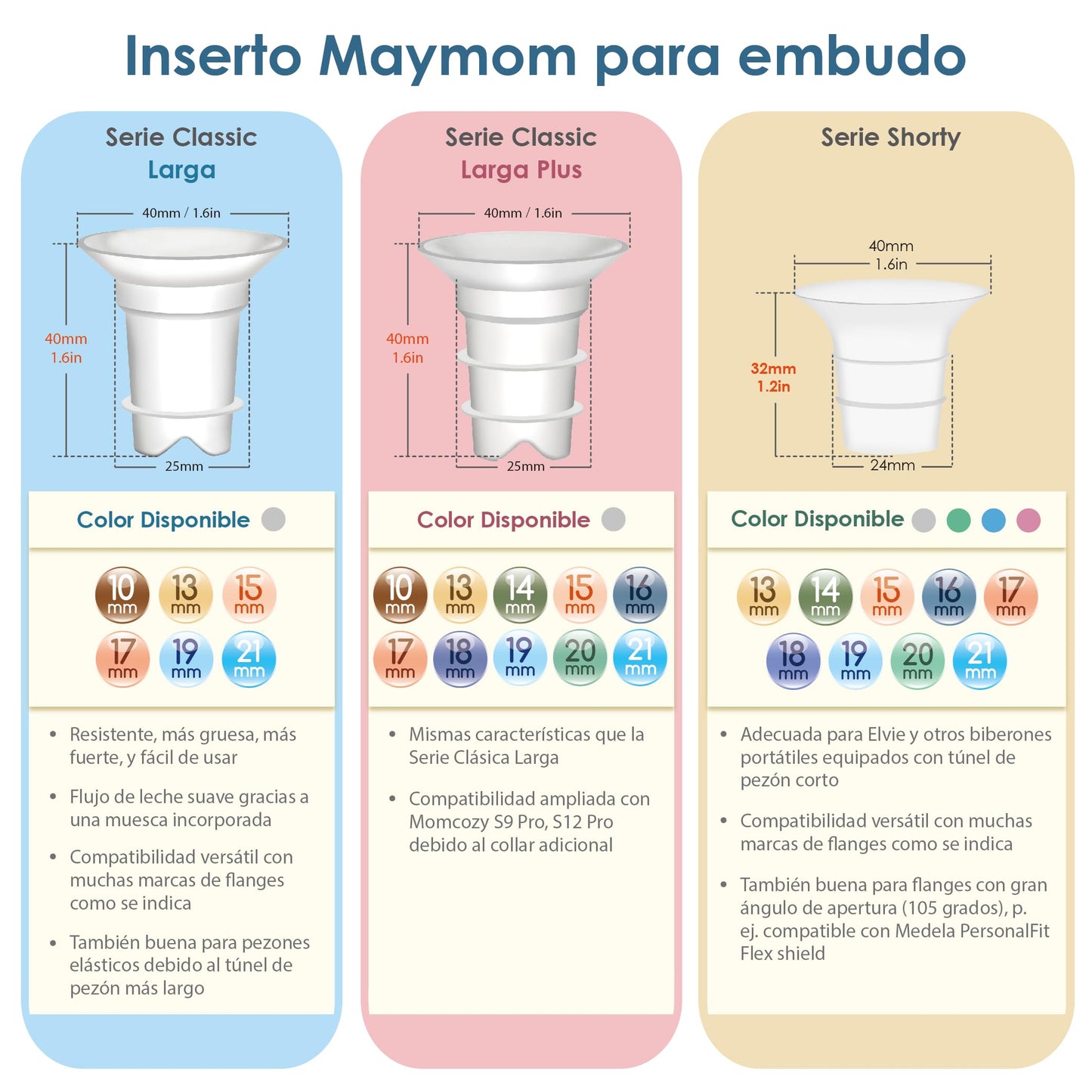 Insertos de Embudo Maymom 19 mm, Compatible con Medela Freestyle, Harmony Shields, Compatible con Flanges Spectra 24 mm, Compatible con Momcozy/Willow Wearable Cup, Reduce el conducto del pezón de 24 mm a 19 mm; 2 piezas/cada uno
