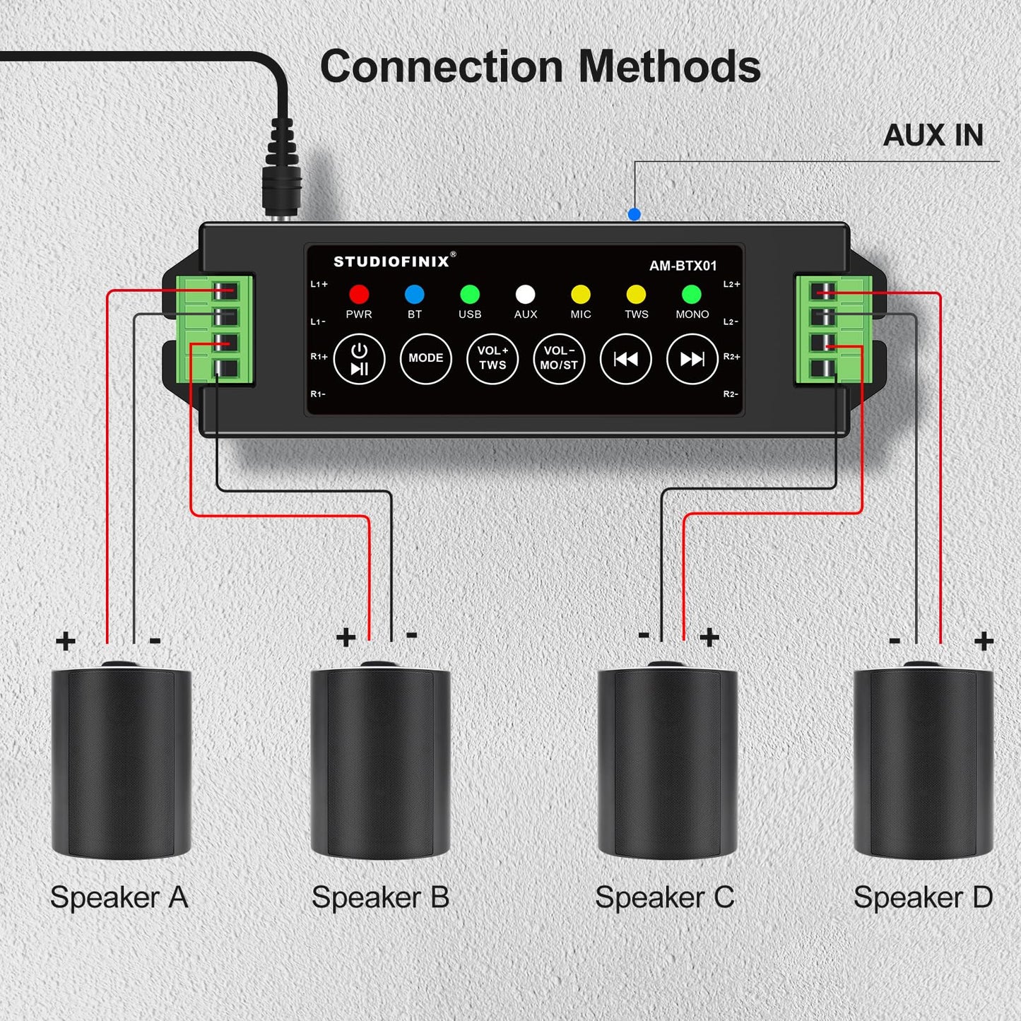 Mini Amplificador Bluetooth STUODIOFINIX Azul 4 Canales 120 W para Altavoces Pasivos