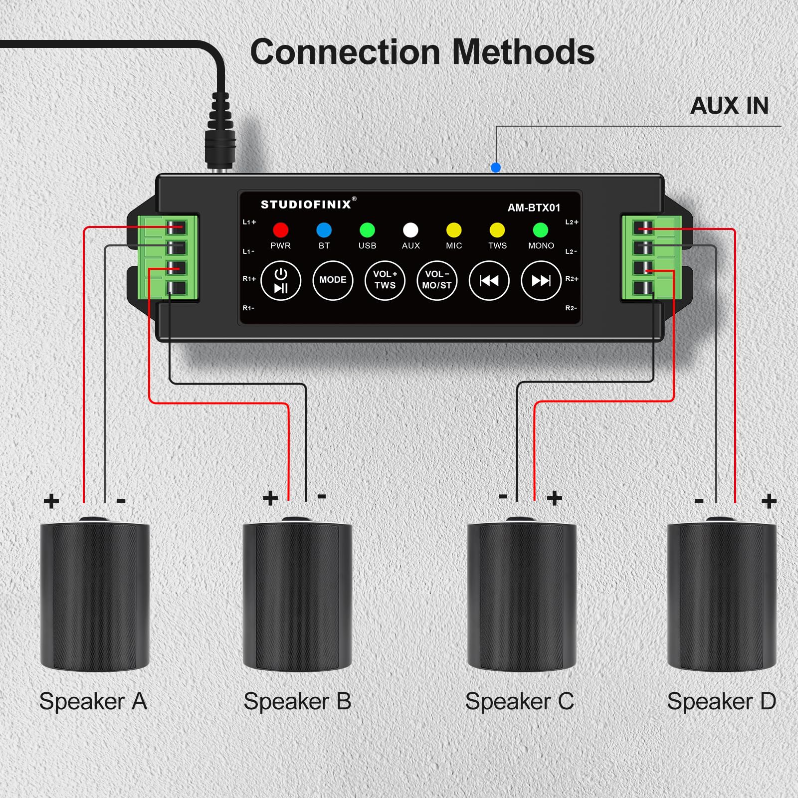 Mini Amplificador Bluetooth STUODIOFINIX Azul 4 Canales 120 W para Altavoces Pasivos