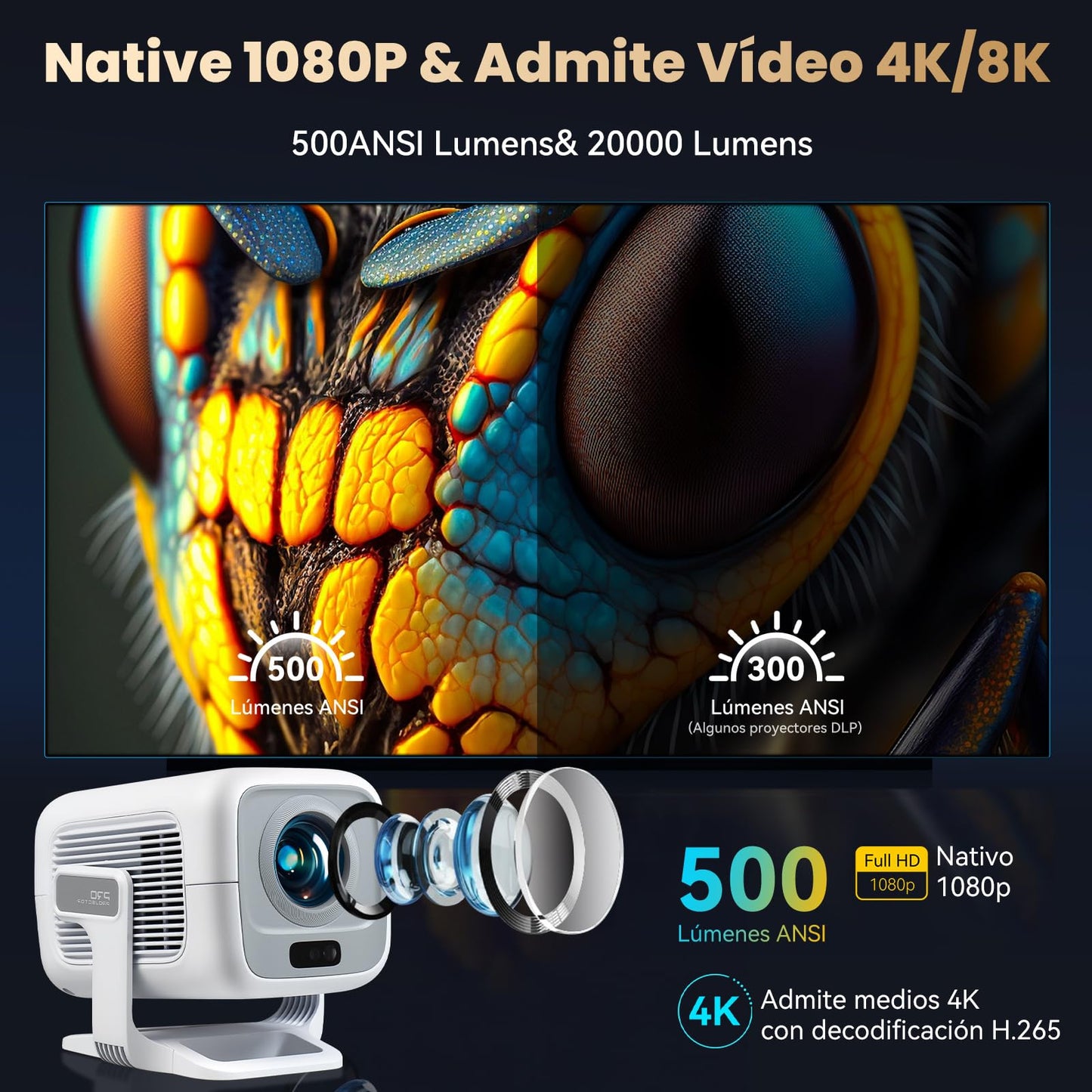 VUEKIME M3 Pro Proyector 4K Portátil, Nativo 1080P(Soporte 4K), 300 Pulgada