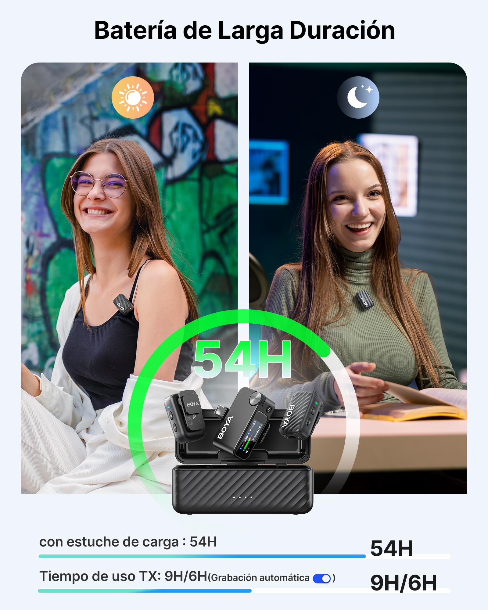 BOYA BOYAMIC 2 Micrófonos Inalámbricos para iPhone 15–16/Android/PC/Cámara, Cancelación de Ruido con IA, Grabación Interna en 32-bit Float, AMOLED, 300 m y 54 h con Estuche de Carga para Grabación