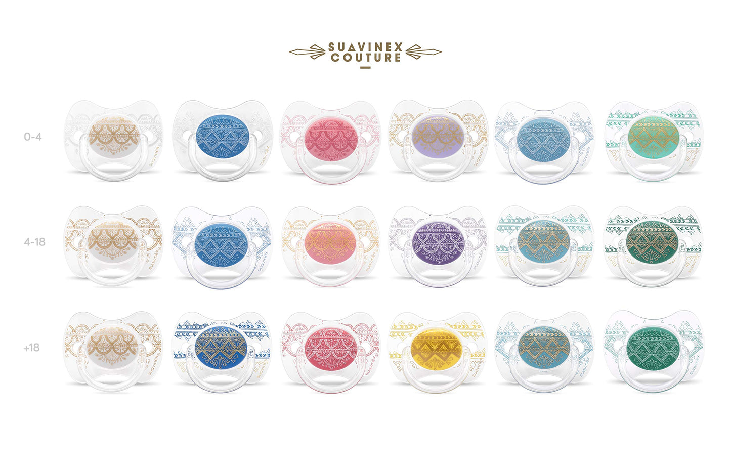 Chupete Suavinex Premium Azul Claro con Tetina Fisiológica de Silicona para Bebés de 0-4 Meses